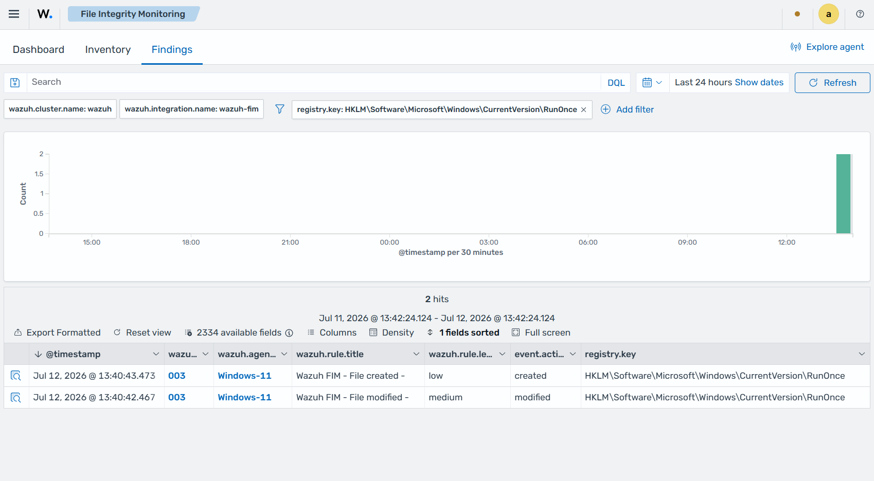 Changes in the Windows startup registries