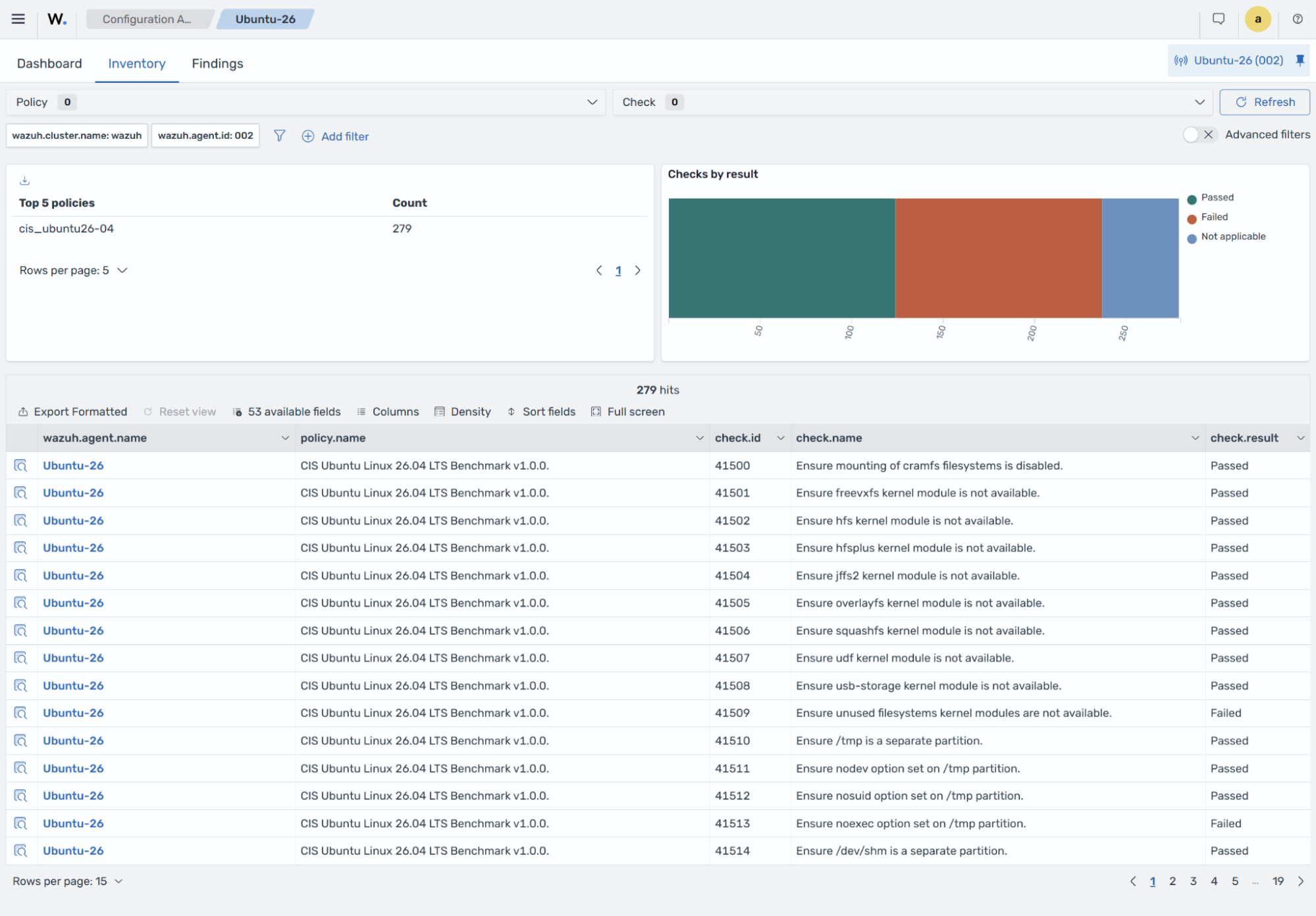 Configuration Assessment Inventory tab