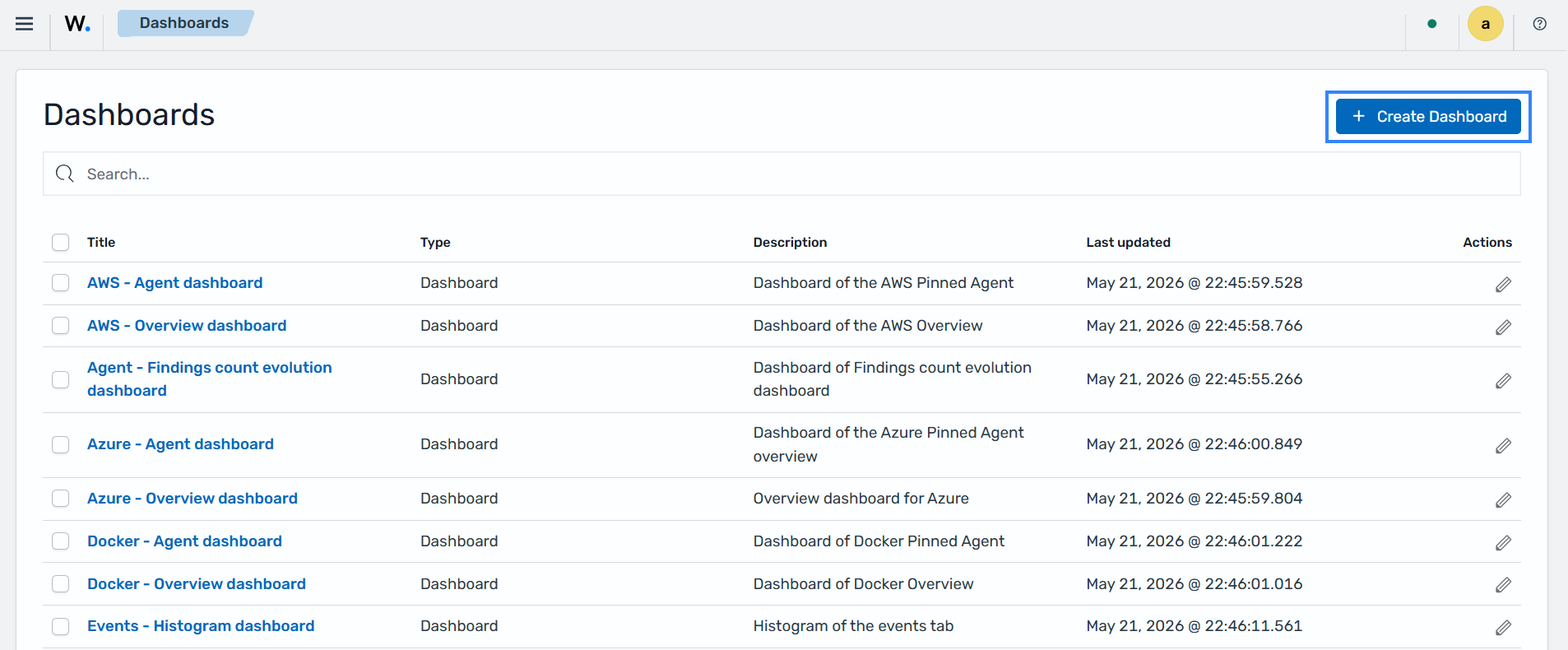 Create dashboard