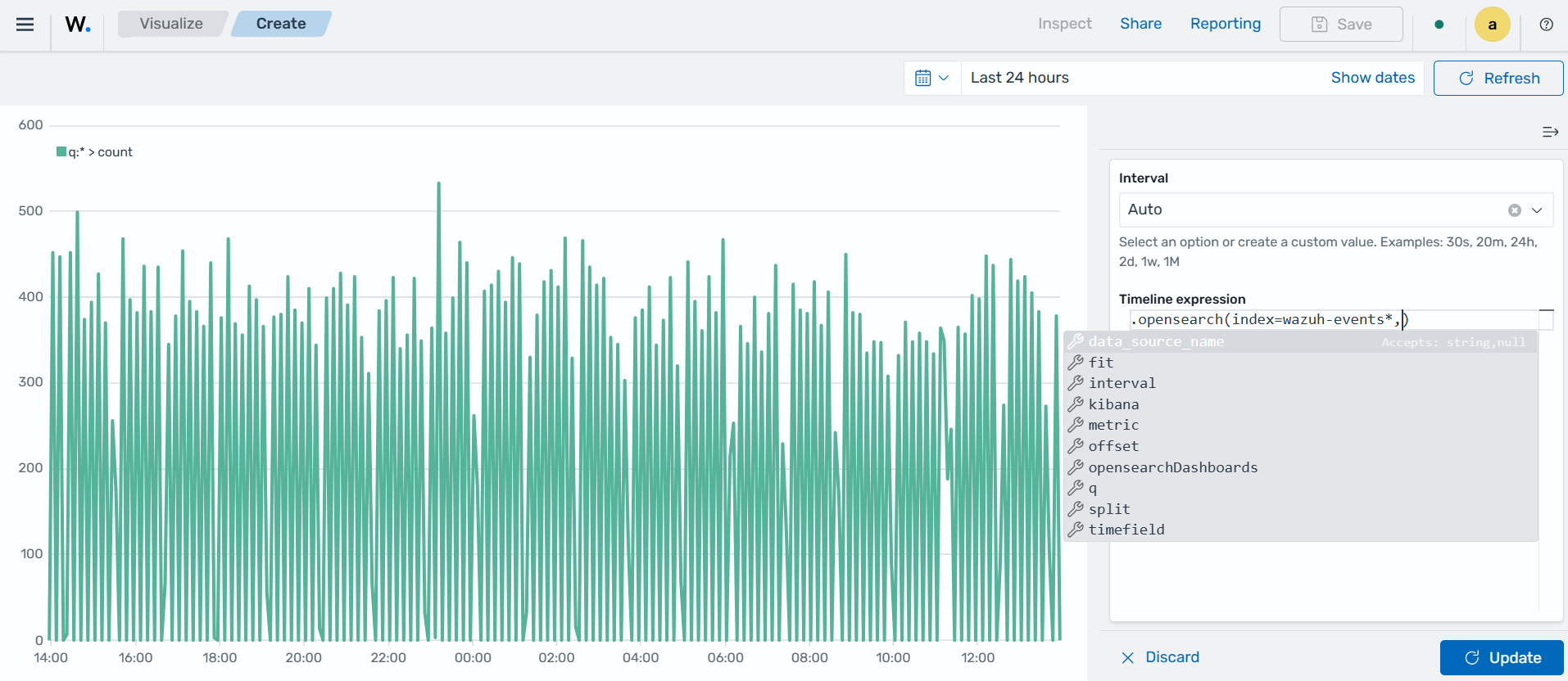 Timeline source configuration