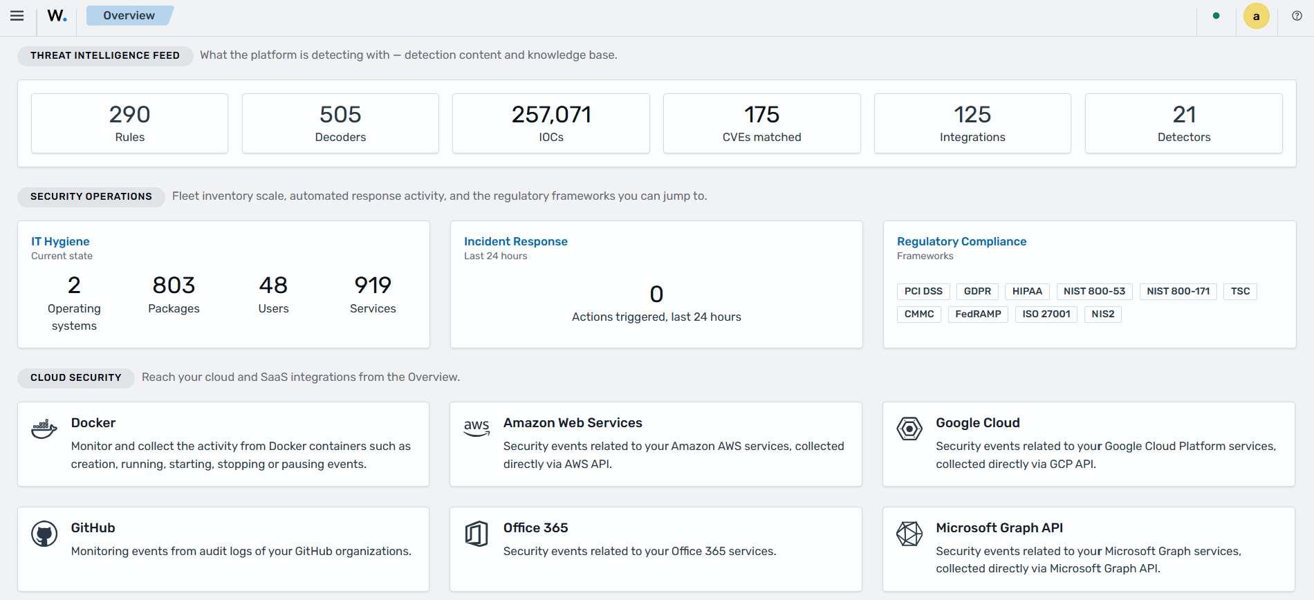 Wazuh dashboard Overview: Security operations and cloud security