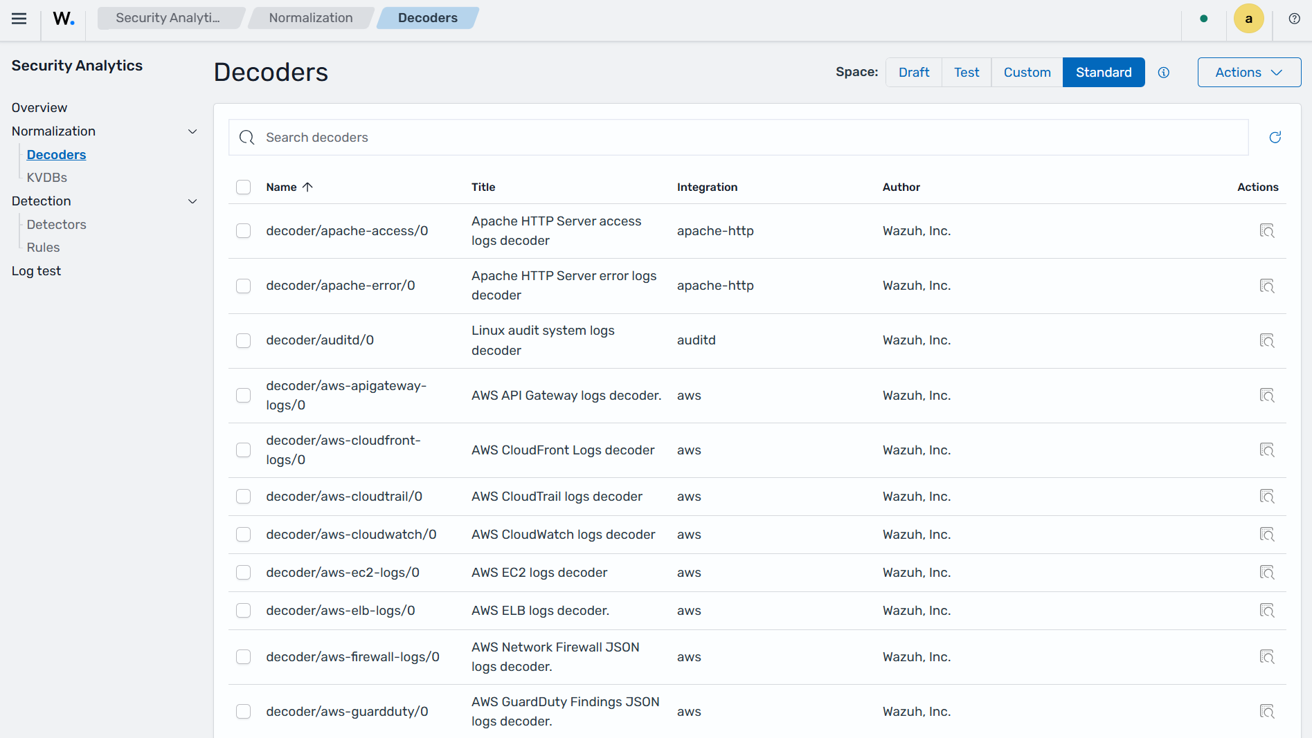 Decoders list