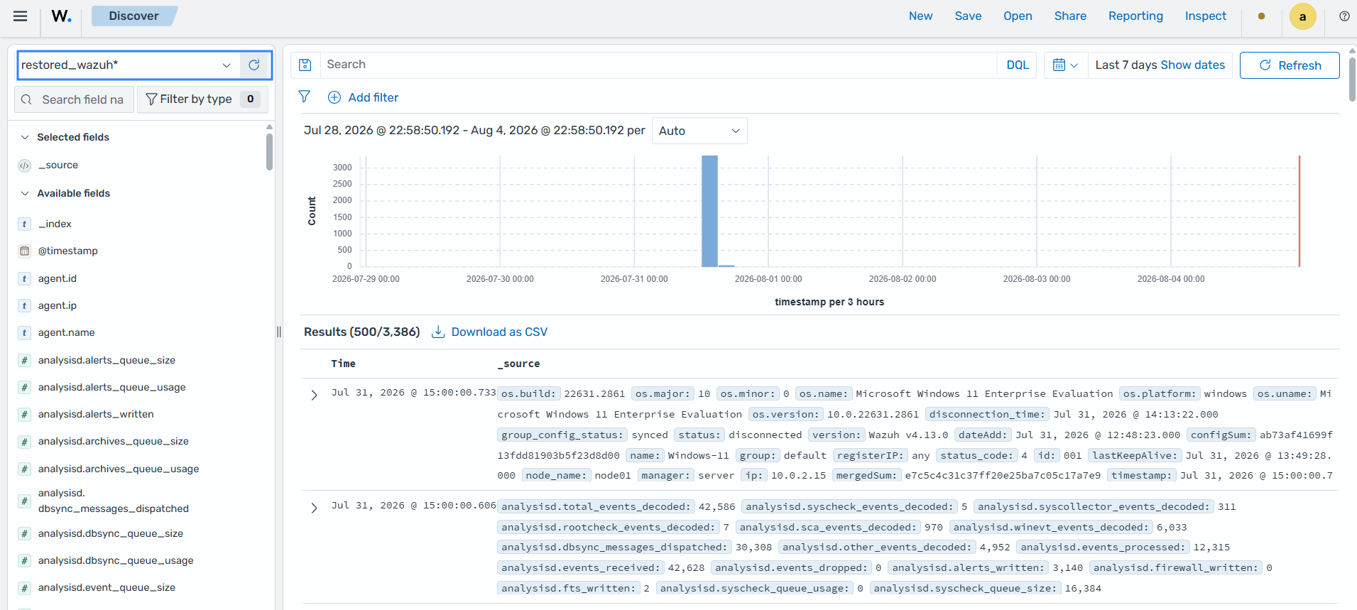 View the migrated index data from Discover