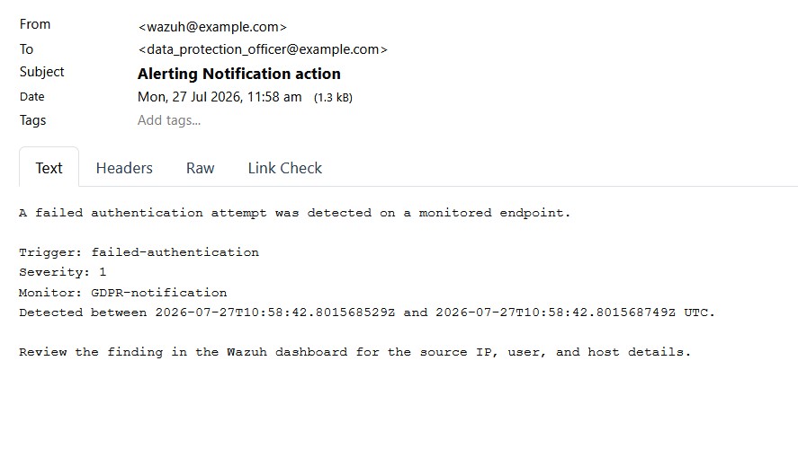 Sample email alert notification