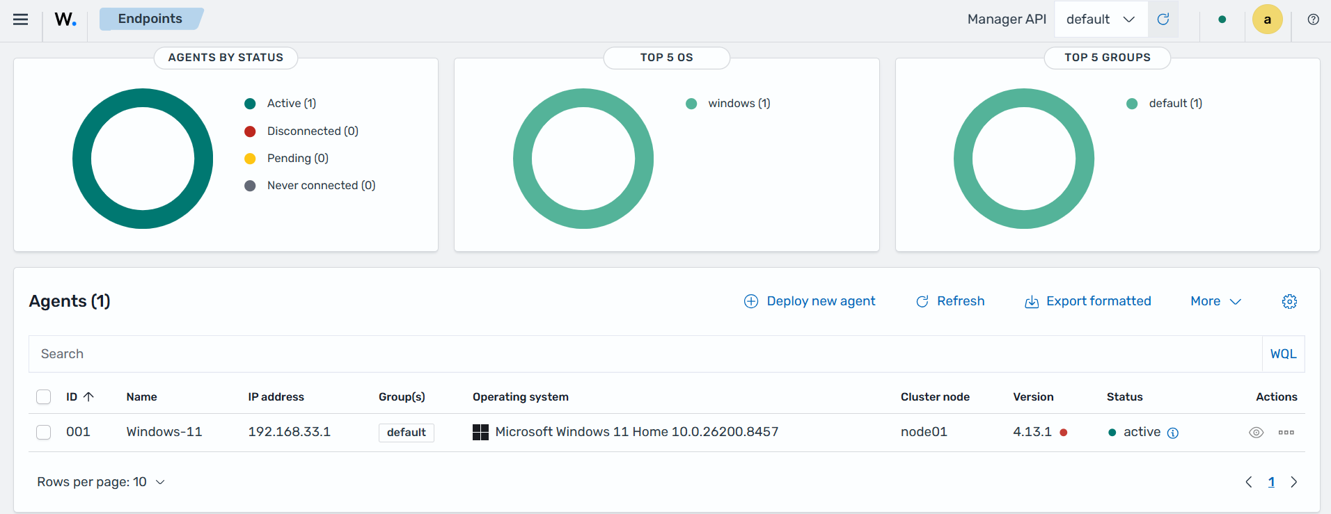 Endpoints summary