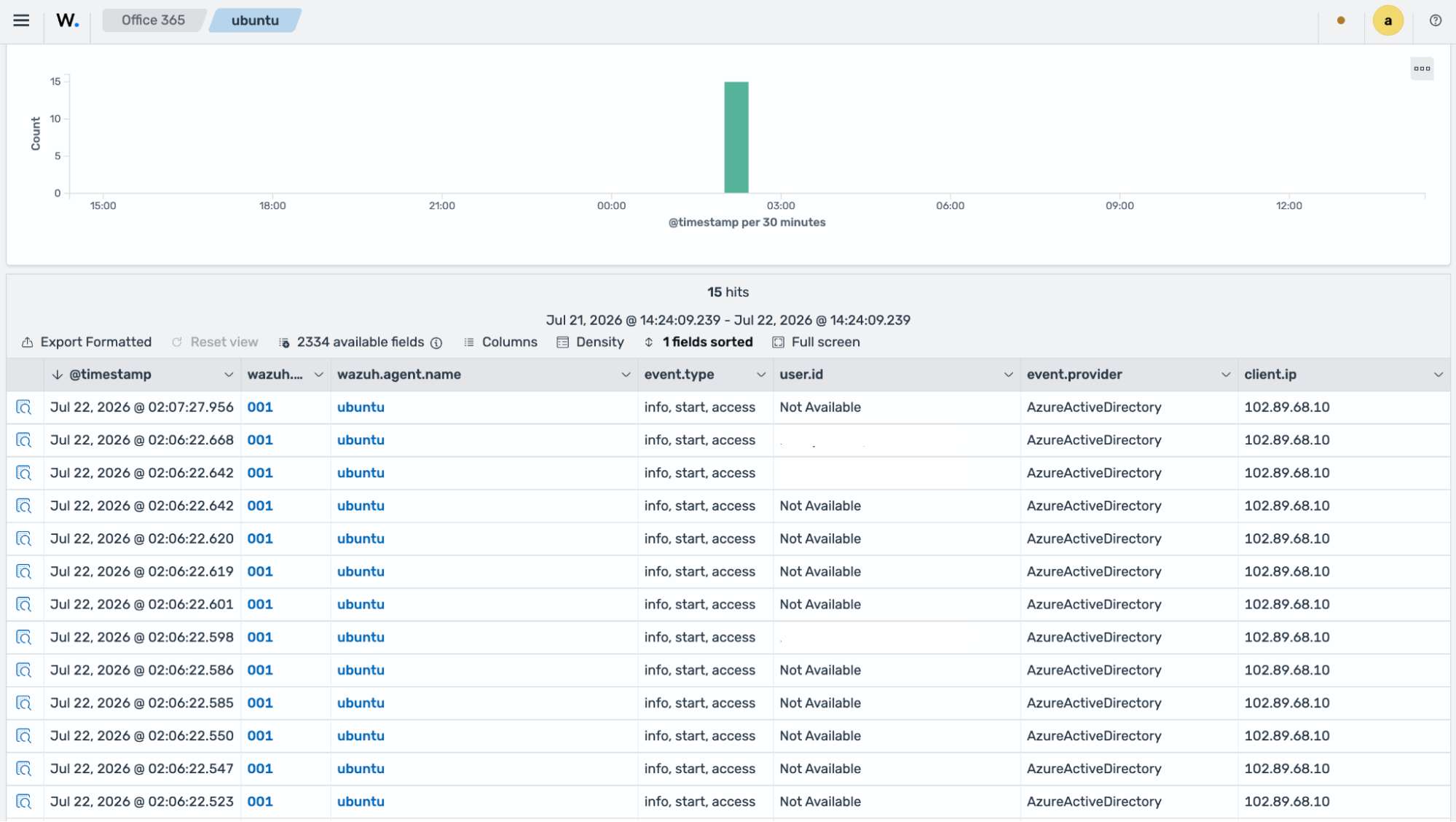 Events visualization option