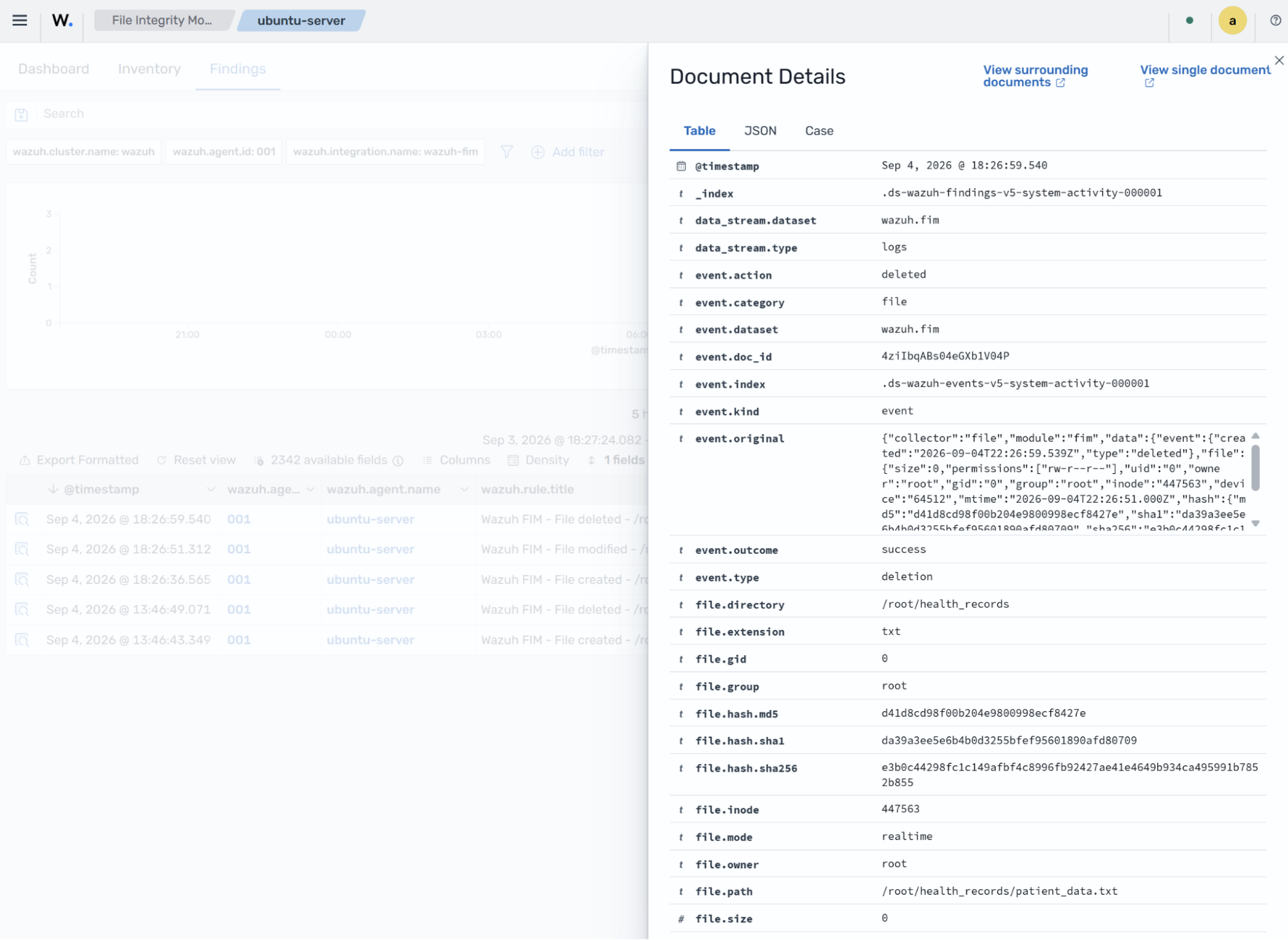 FIM file deletion finding details