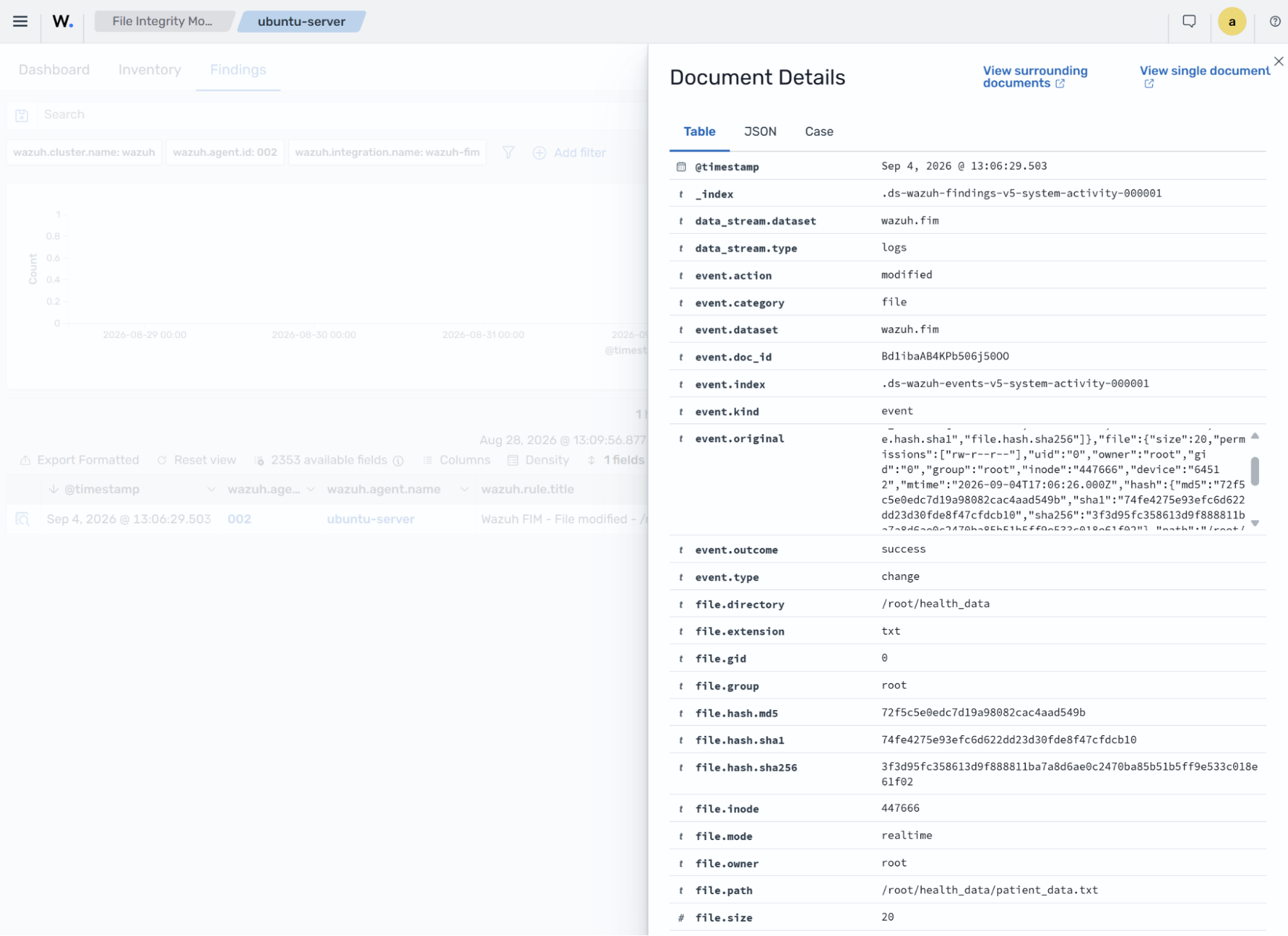 FIM file modification finding details