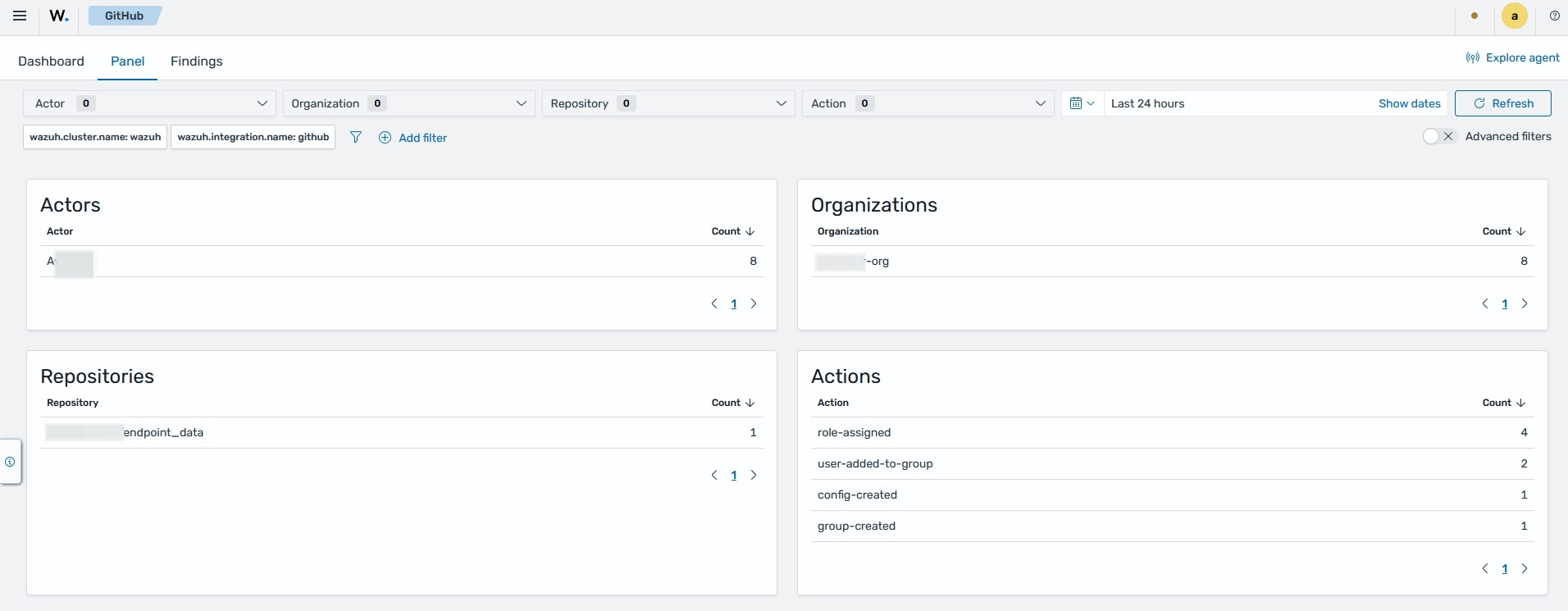 GitHub panel tab