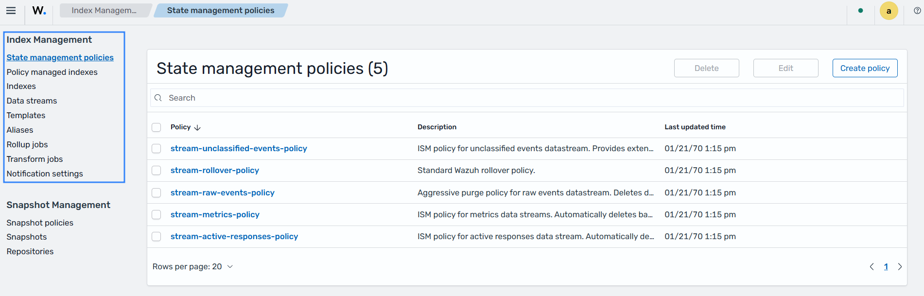 Index management