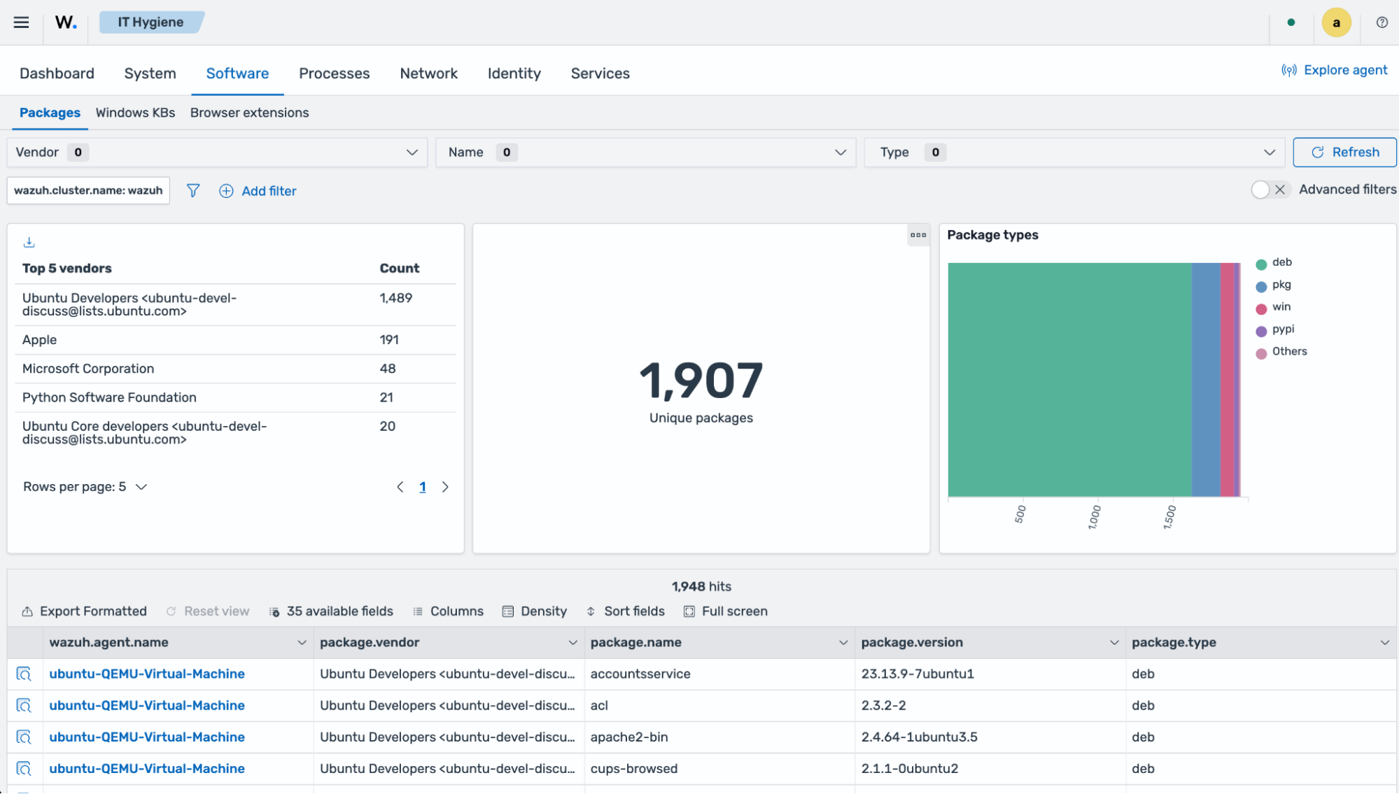 IT Hygiene - Software - Packages