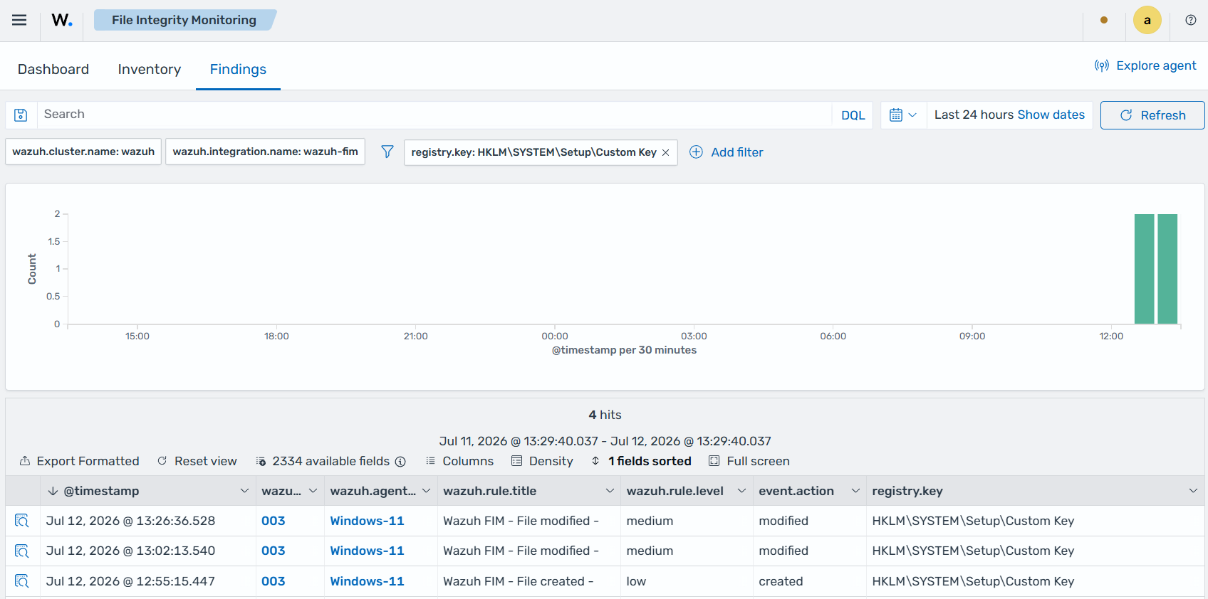 Modification of the monitored registry value