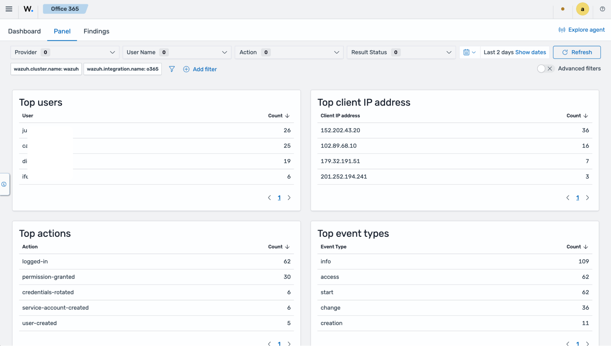 Office 365 module panel