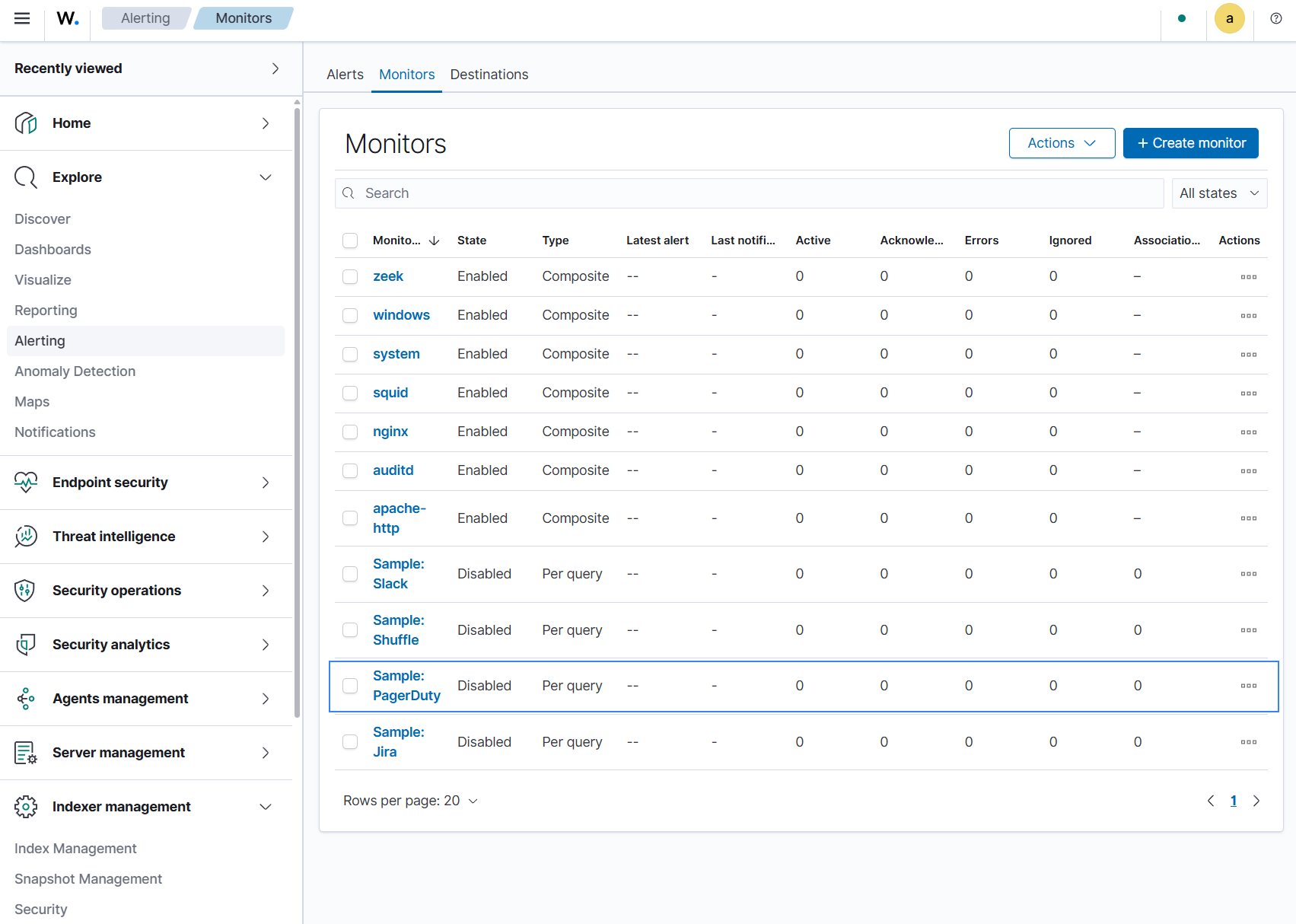 Sample: PagerDuty monitor