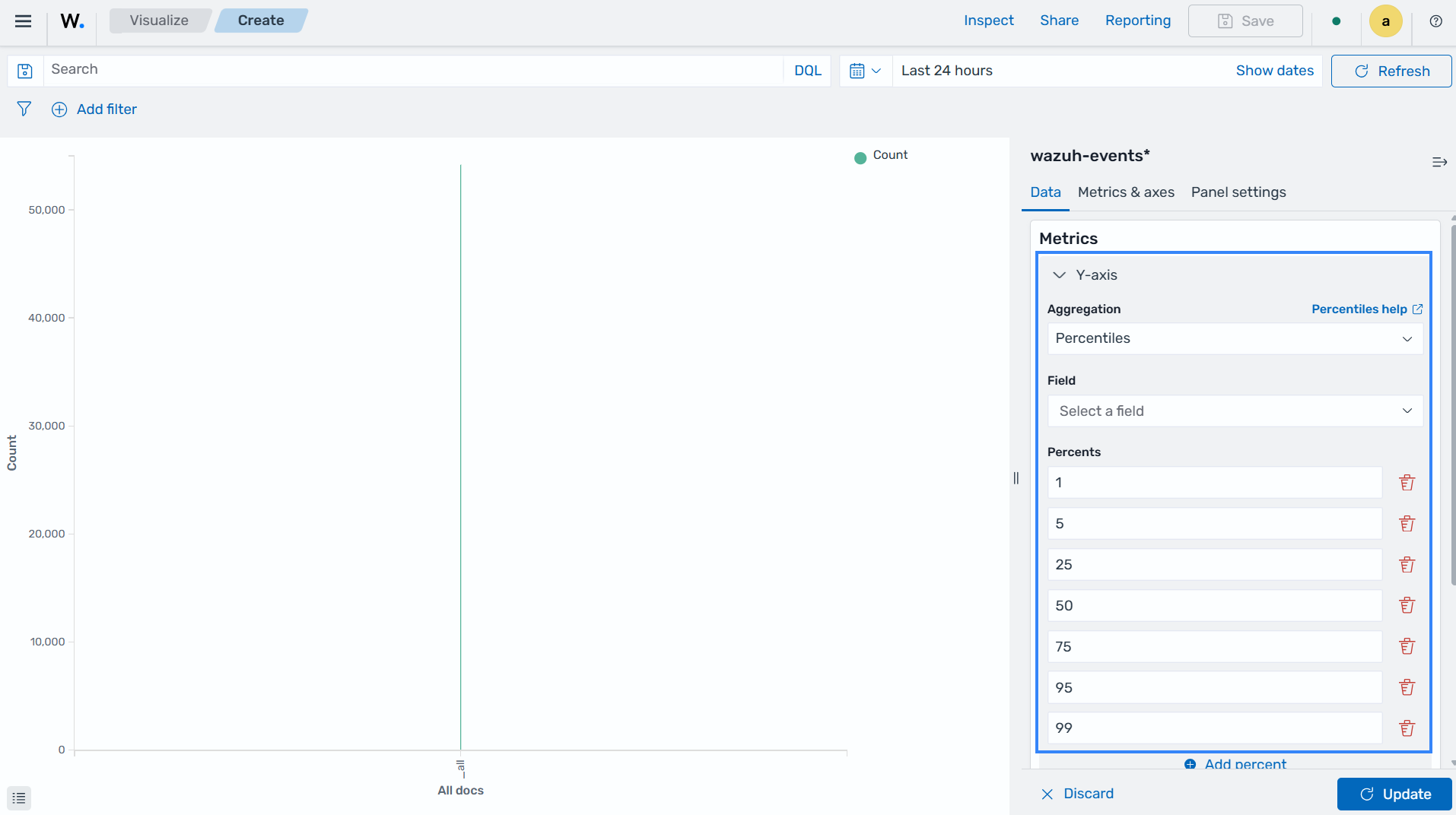 Percentiles metrics aggregation