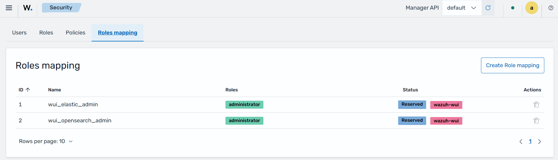 Security - Roles mapping