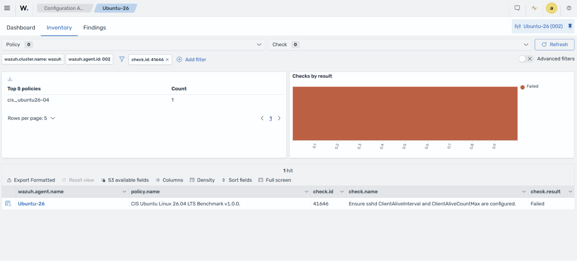 Configuration Assessment Inventory tab - check.id 41646