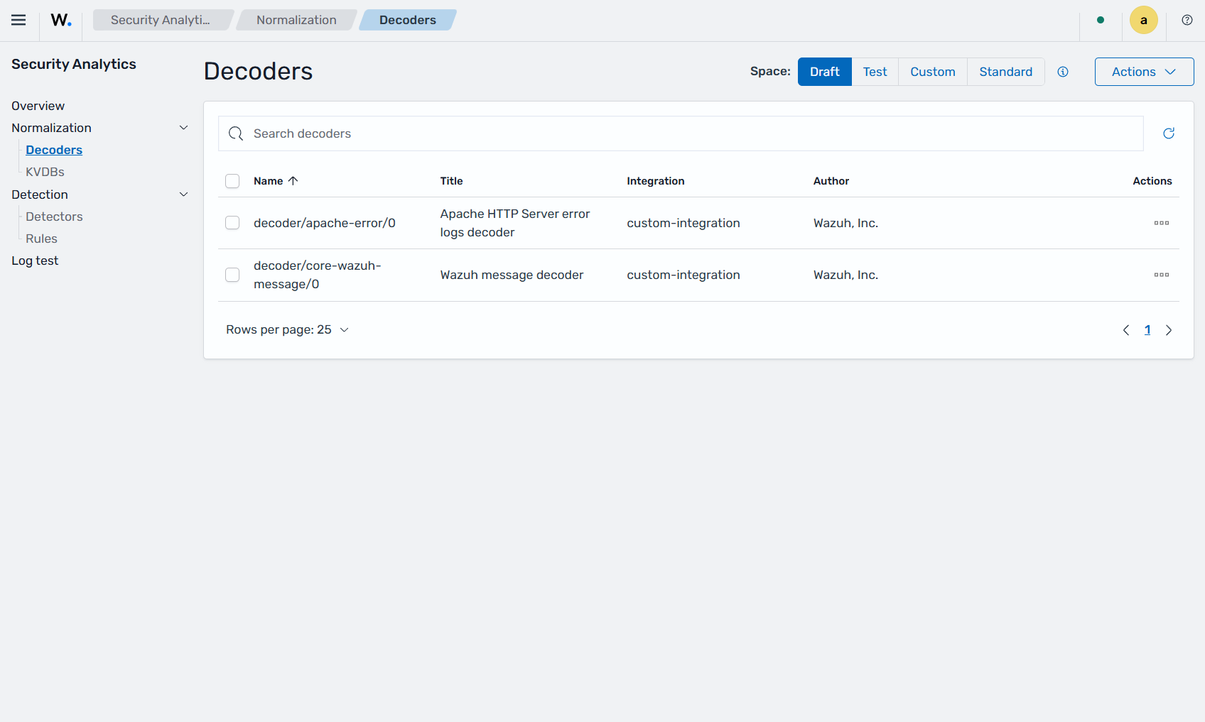 Decoders list