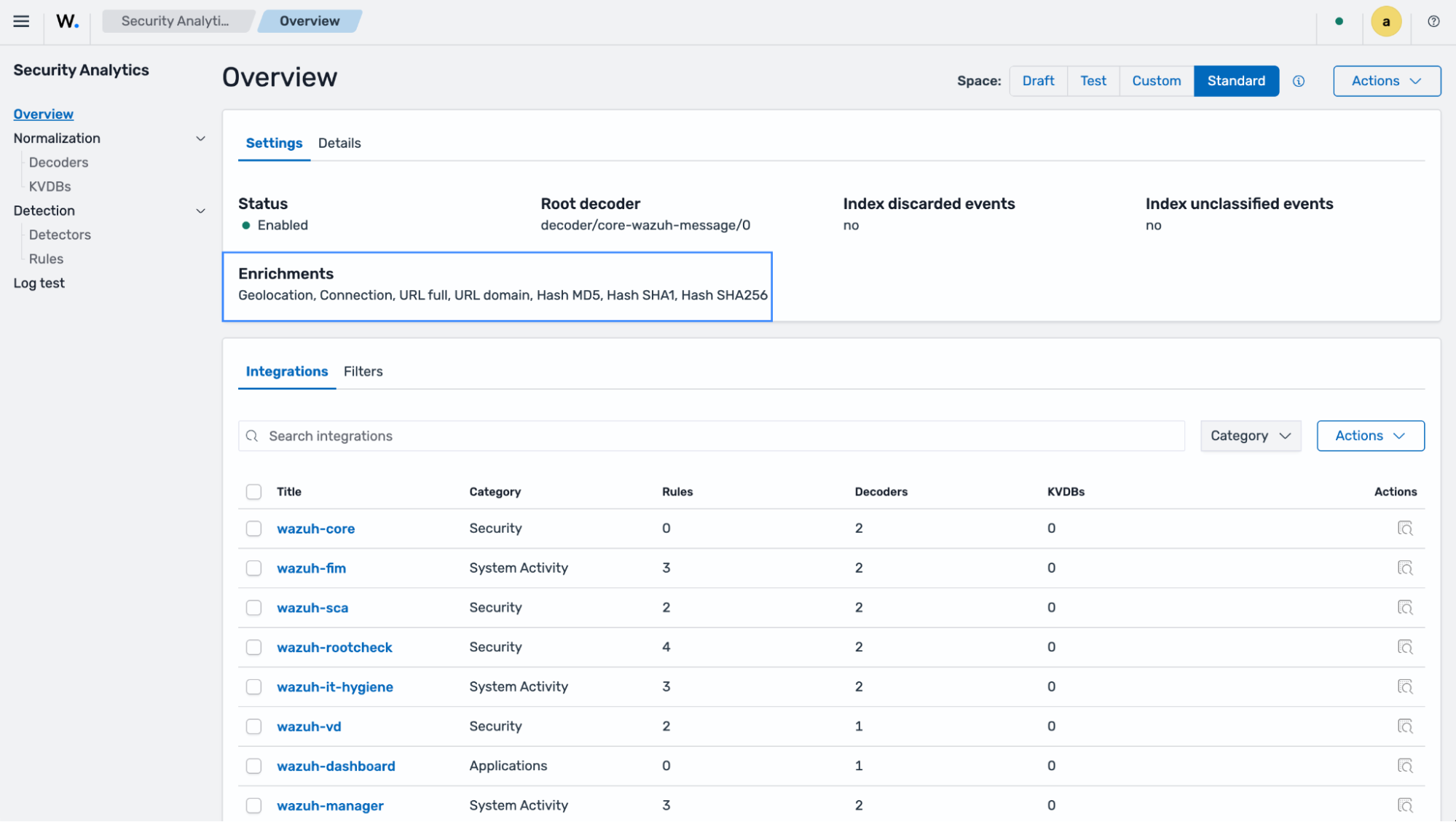 Security Analytics enrichment