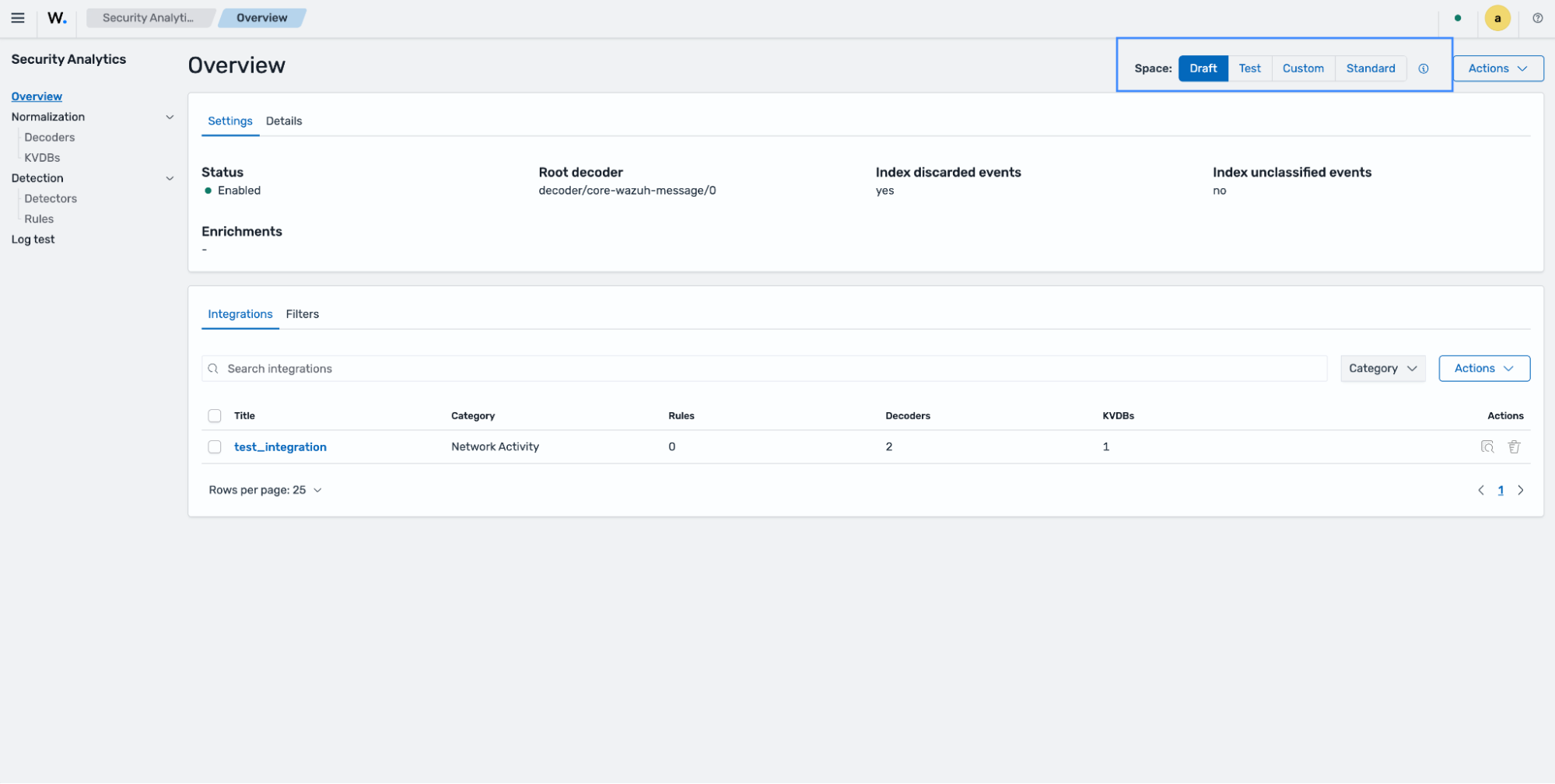 Security Analytics spaces