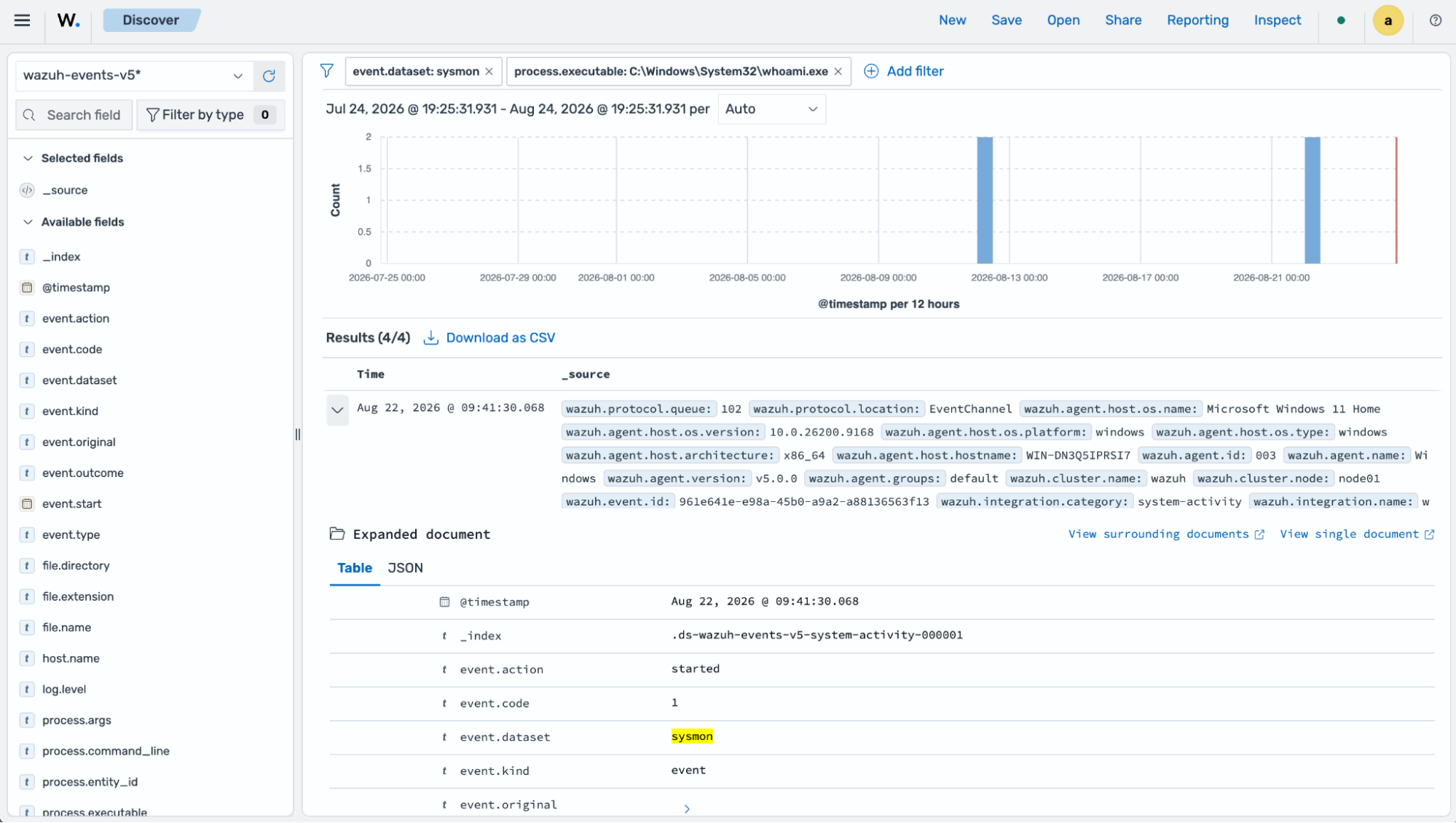 Image showing a triggered Sysmon event
