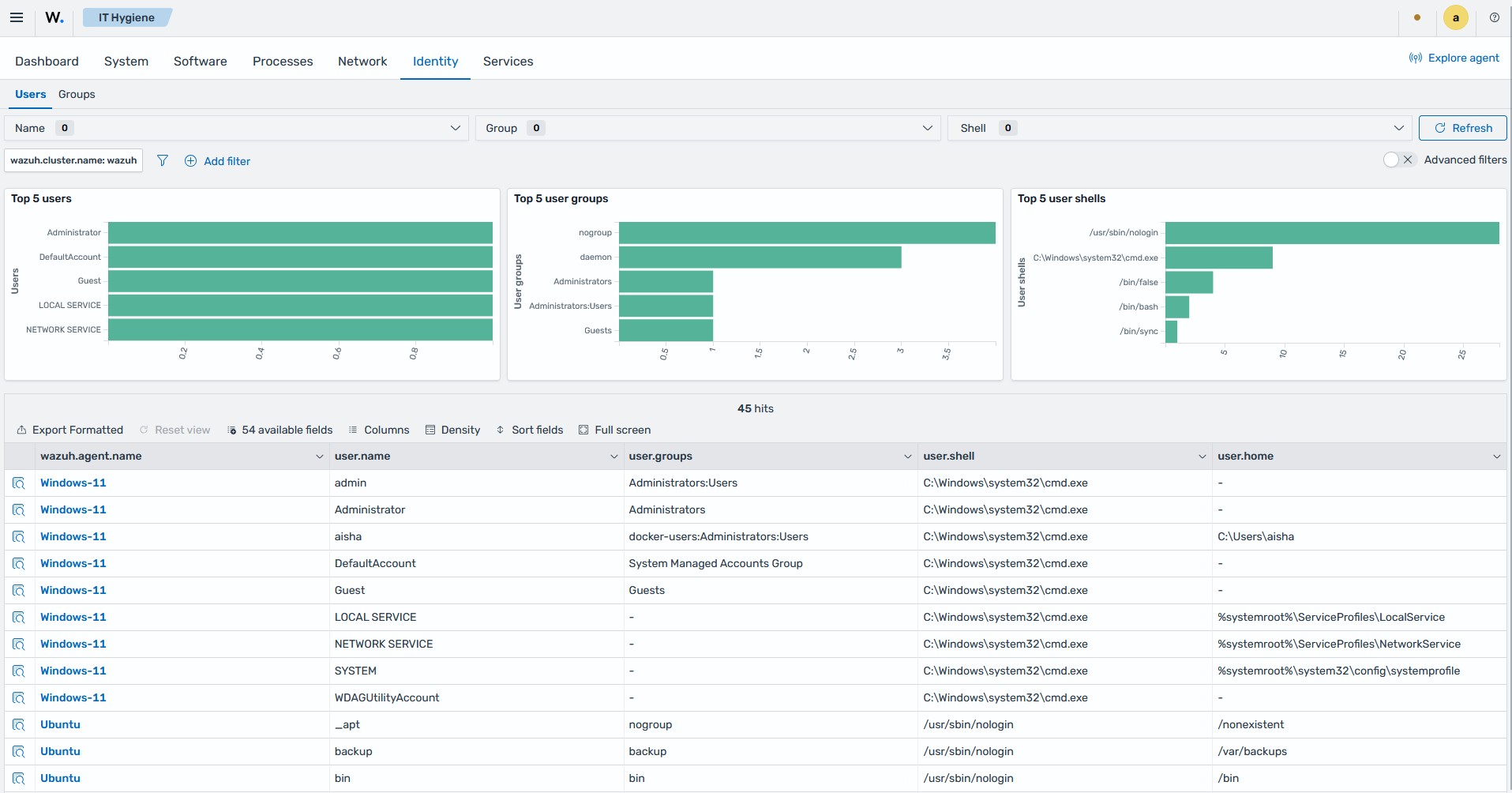 System inventory - Identity Users