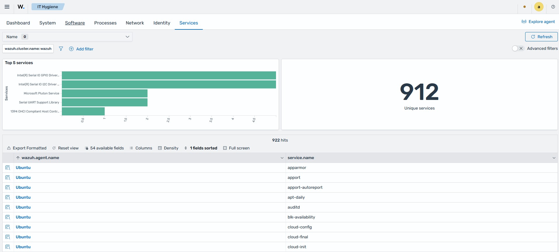 System inventory - Services
