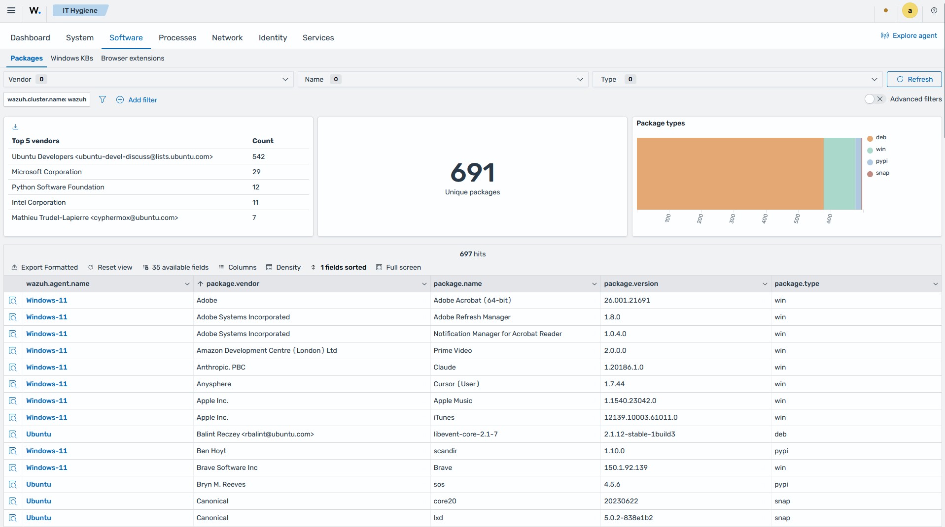 System inventory - Software Packages