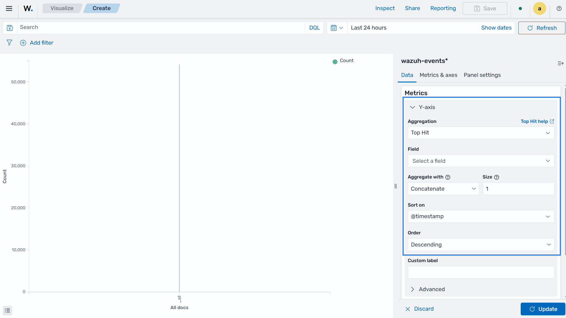 Top Hit metrics aggregation