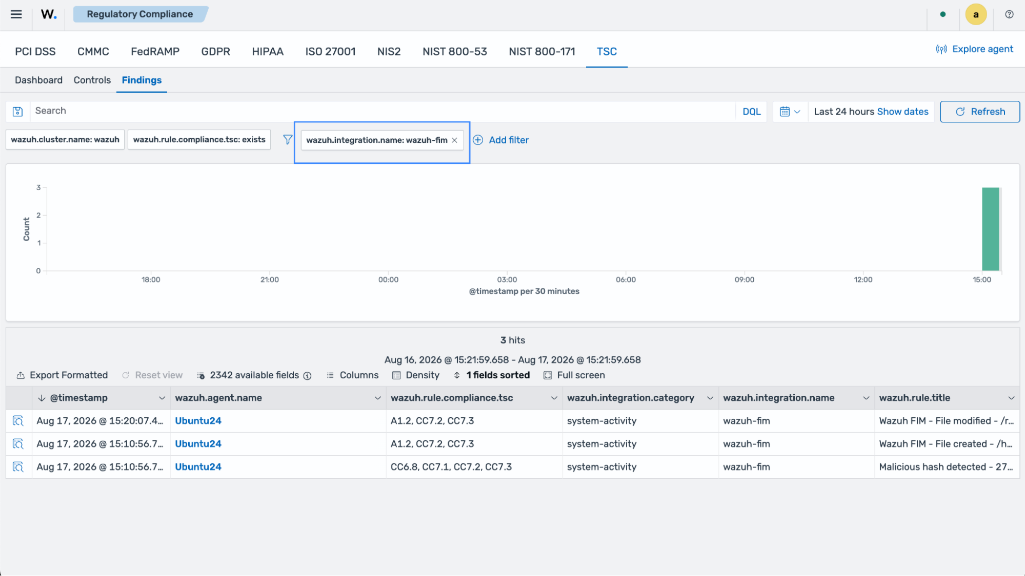 TSC Findings filtered by wazuh-fim