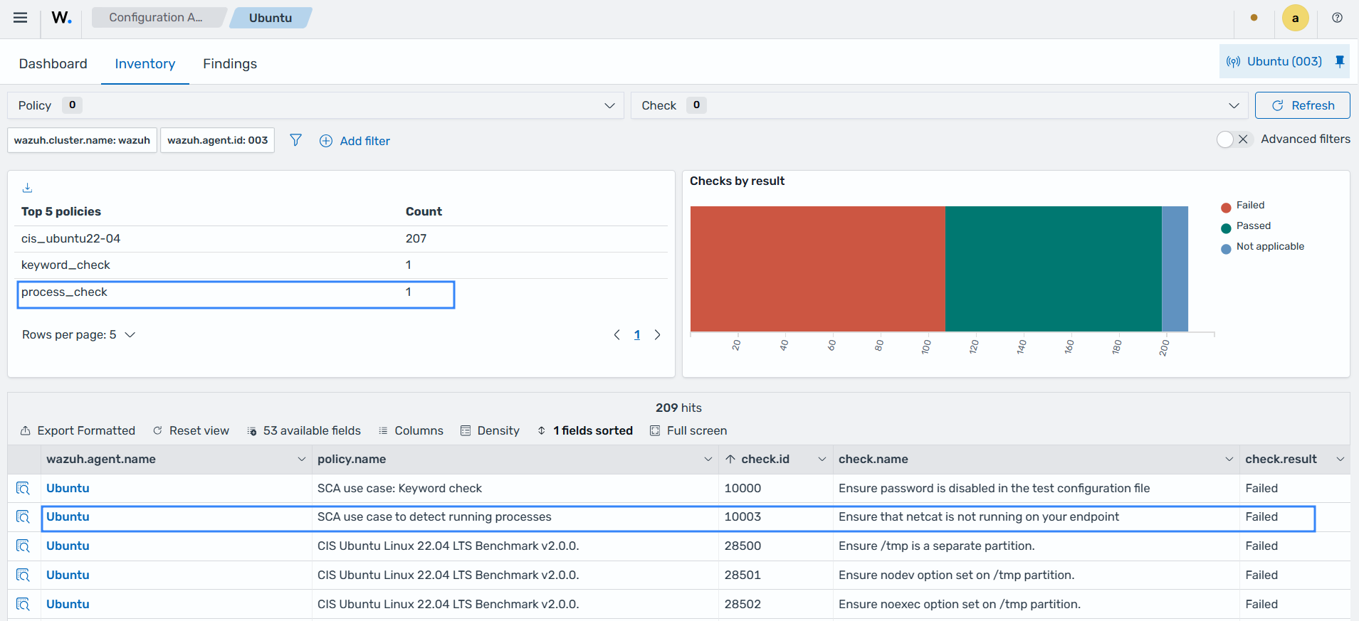 Ubuntu Configuration Assessment use case to detect running processes