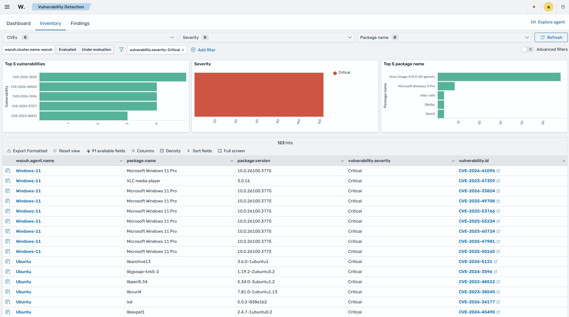 Use case 2: Vulnerability management