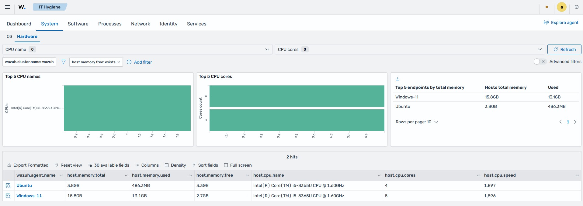 Use case 1: Resource monitoring