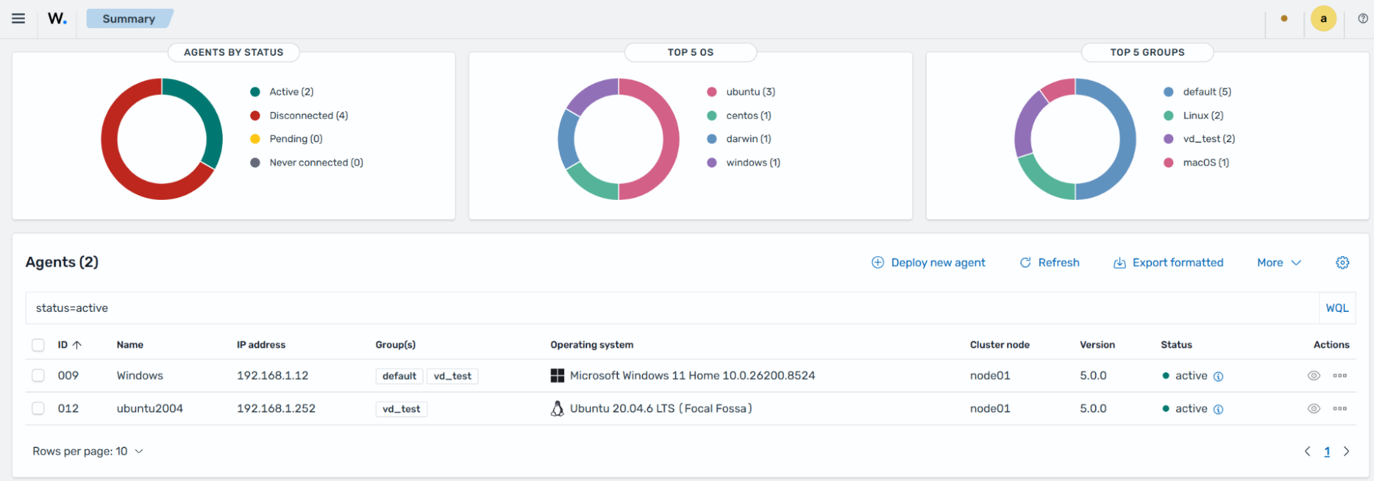 Agent management summary showing active endpoints