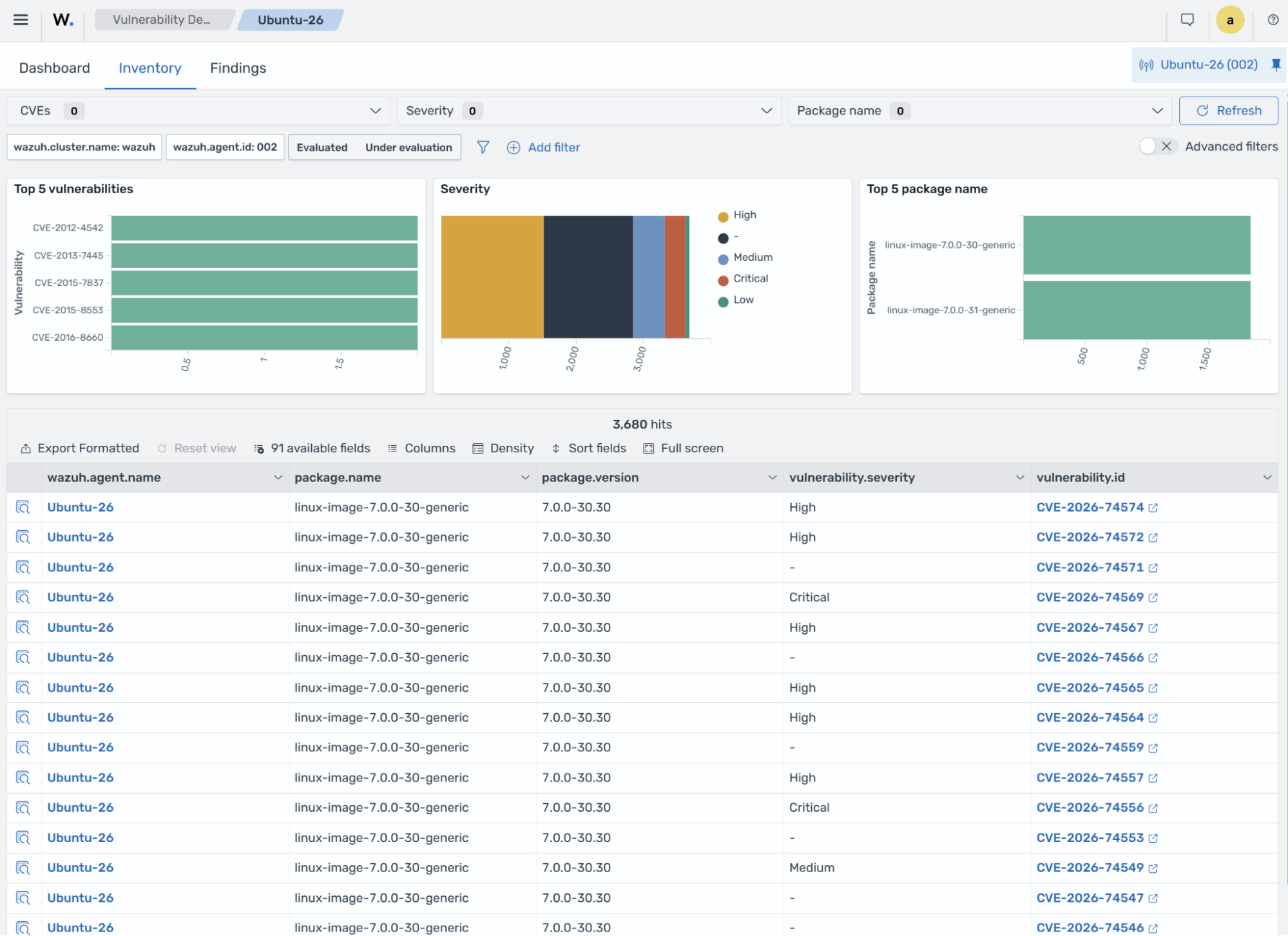 Vulnerability Detection Inventory tab
