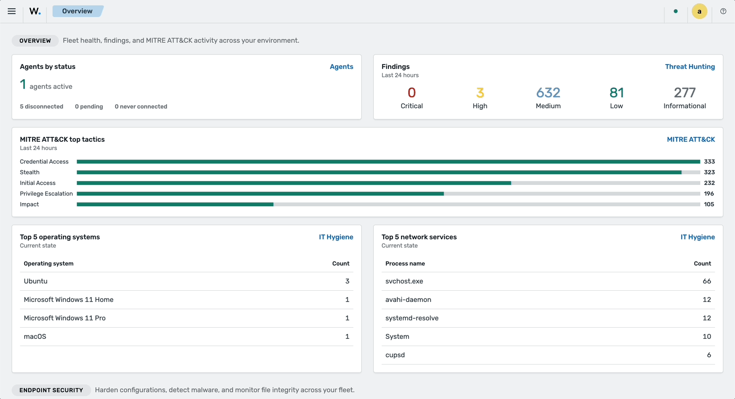 GIF showing a sample log test