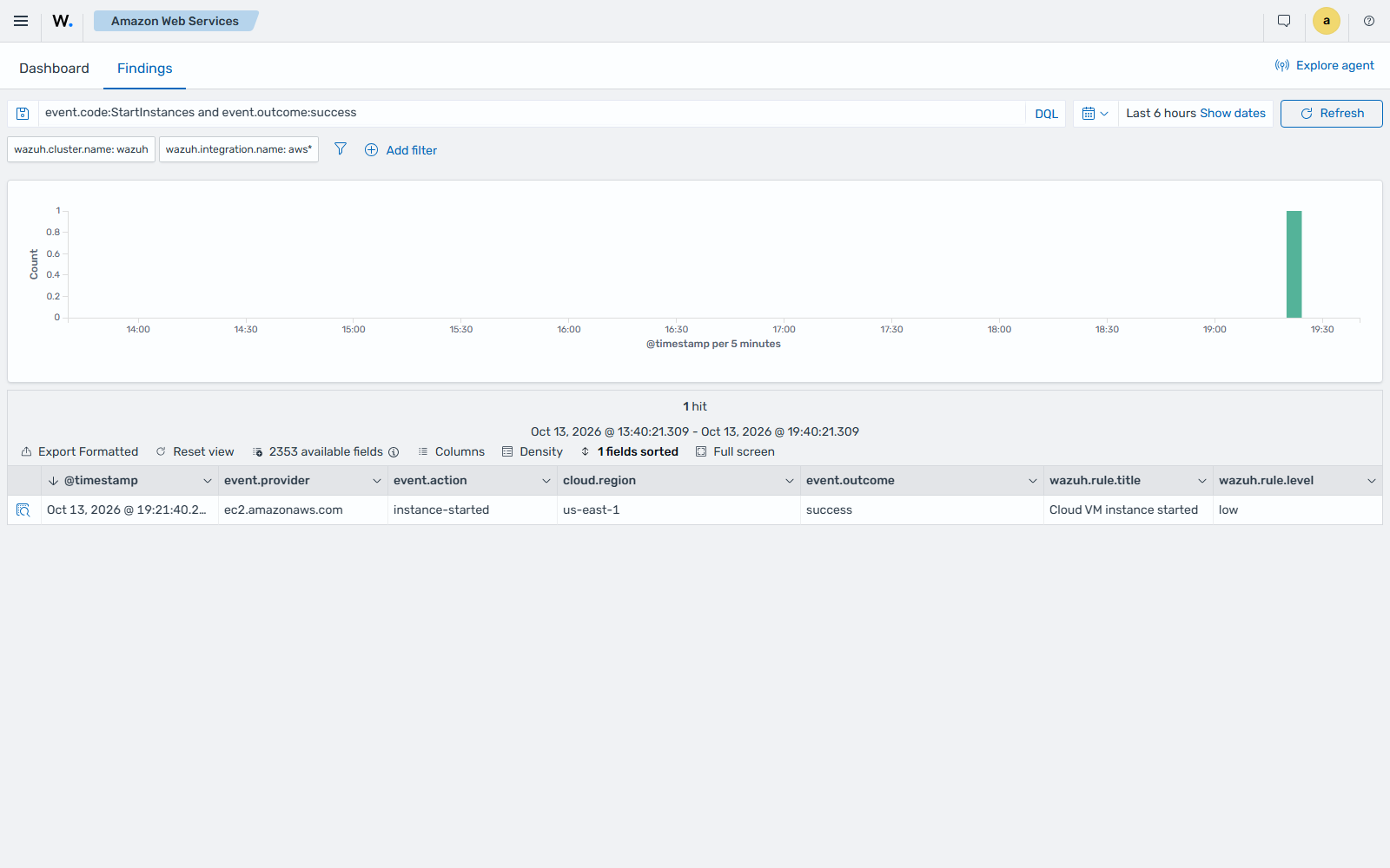 Cloud VM instance started finding for a started EC2 instance