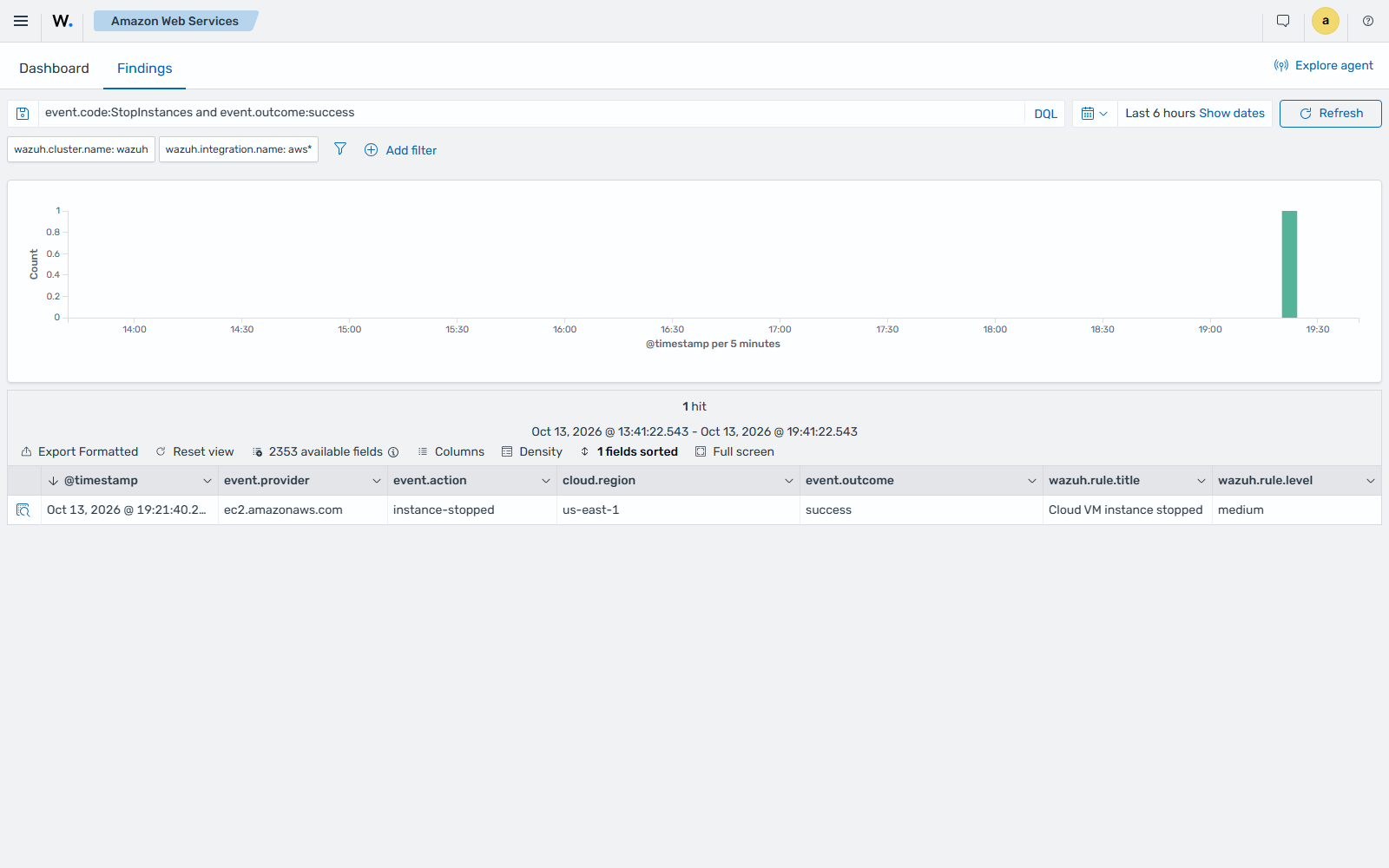 Cloud VM instance stopped finding