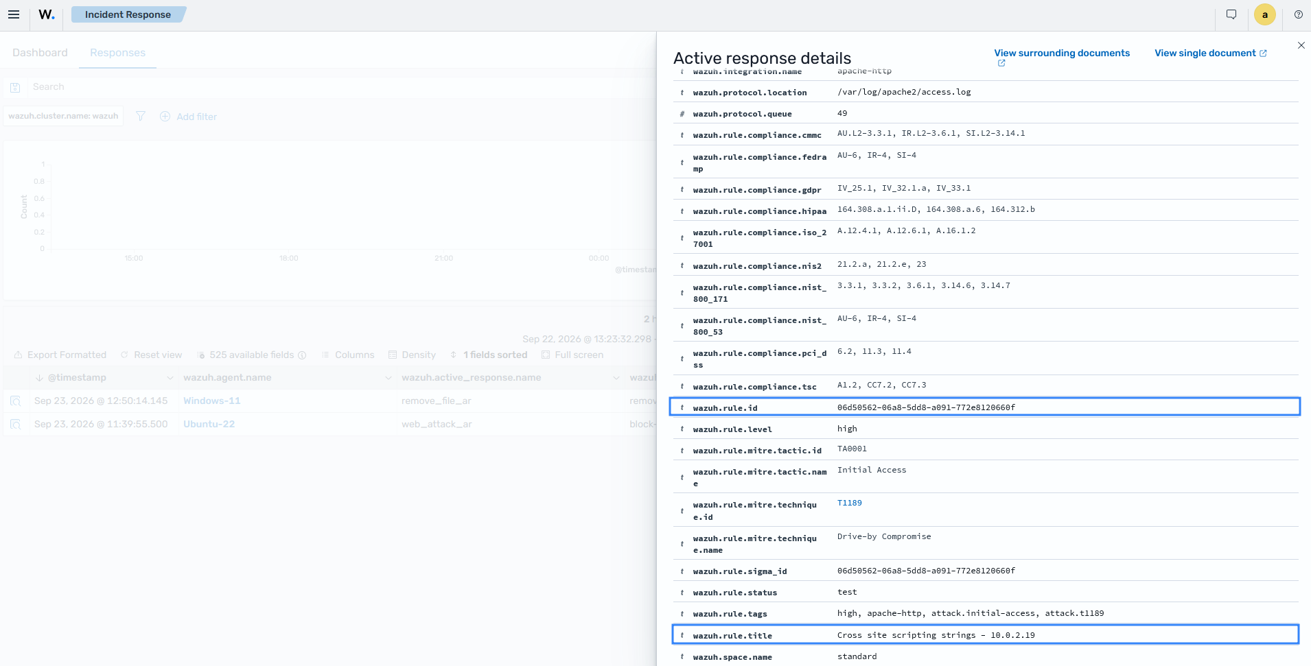 Active response finding details showing the triggering rule and the associated IP address