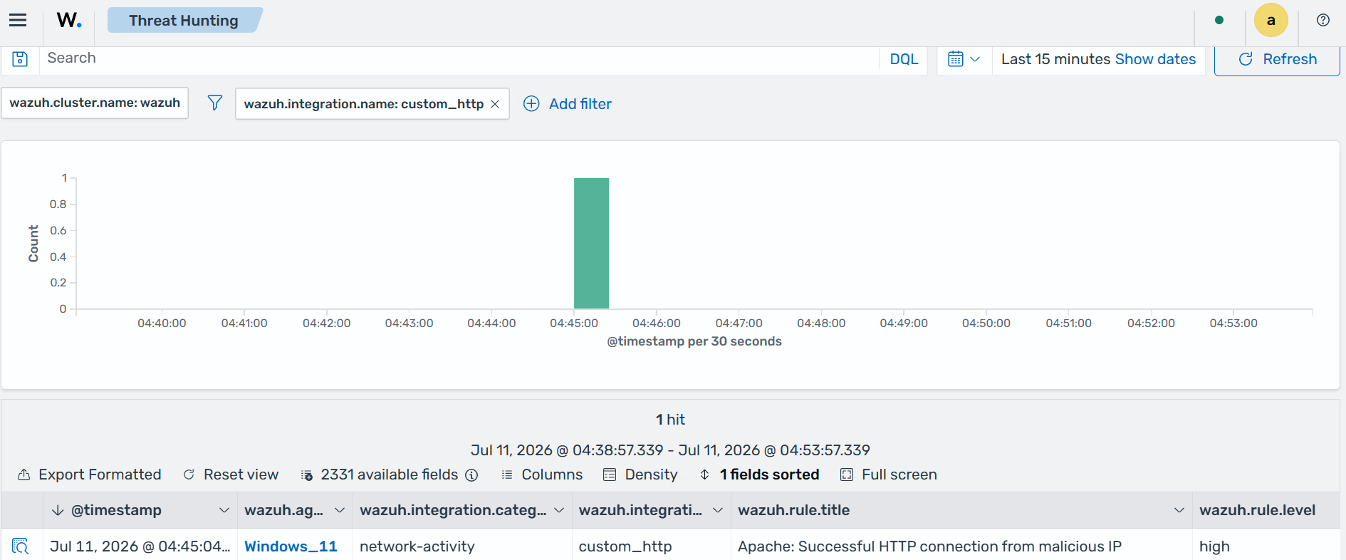 Wazuh dashboard Threat Hunting showing the Apache: Successful HTTP connection from malicious IP finding for the Windows 11 agent