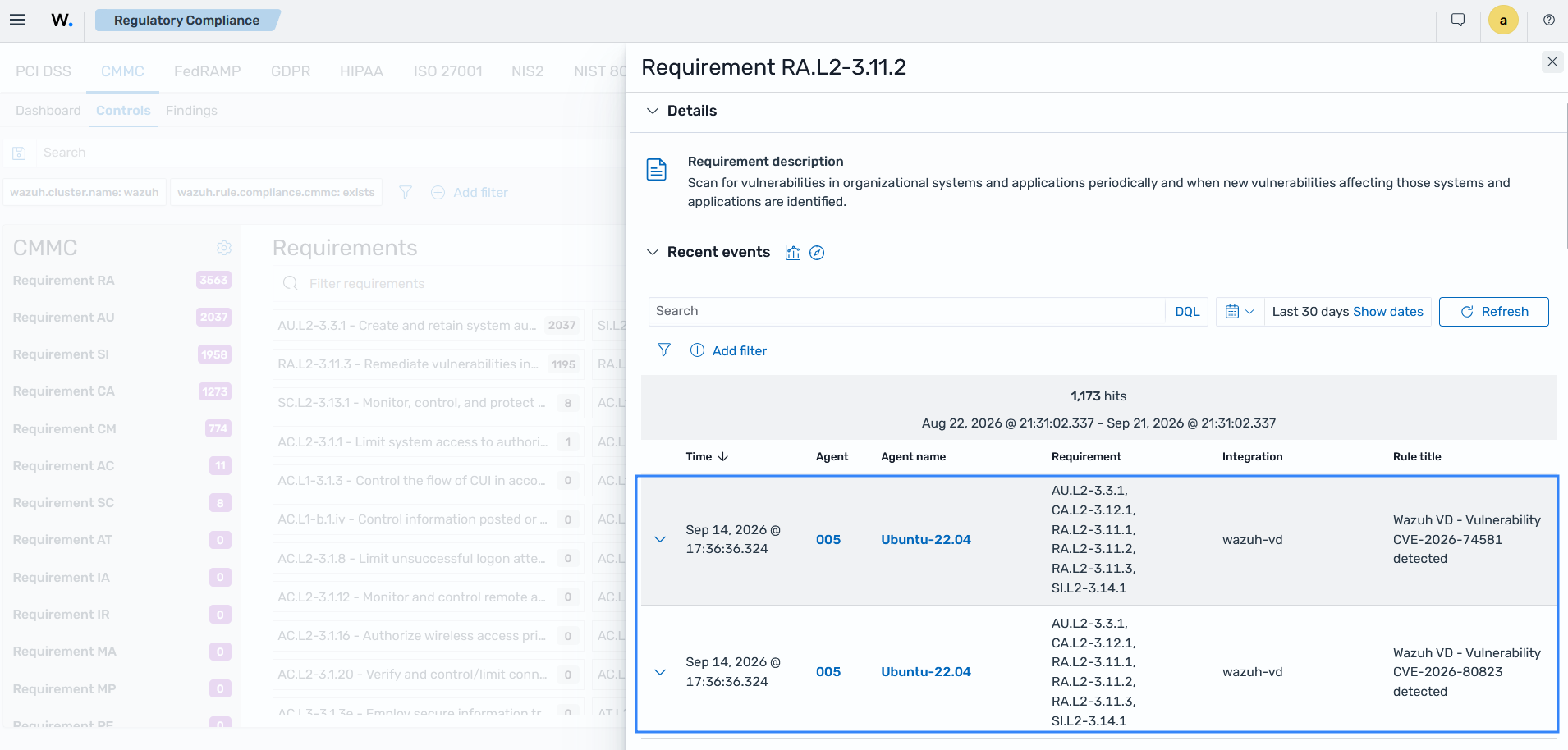 Vulnerability findings that violate CMMC requirement RA.L2-3.11.2