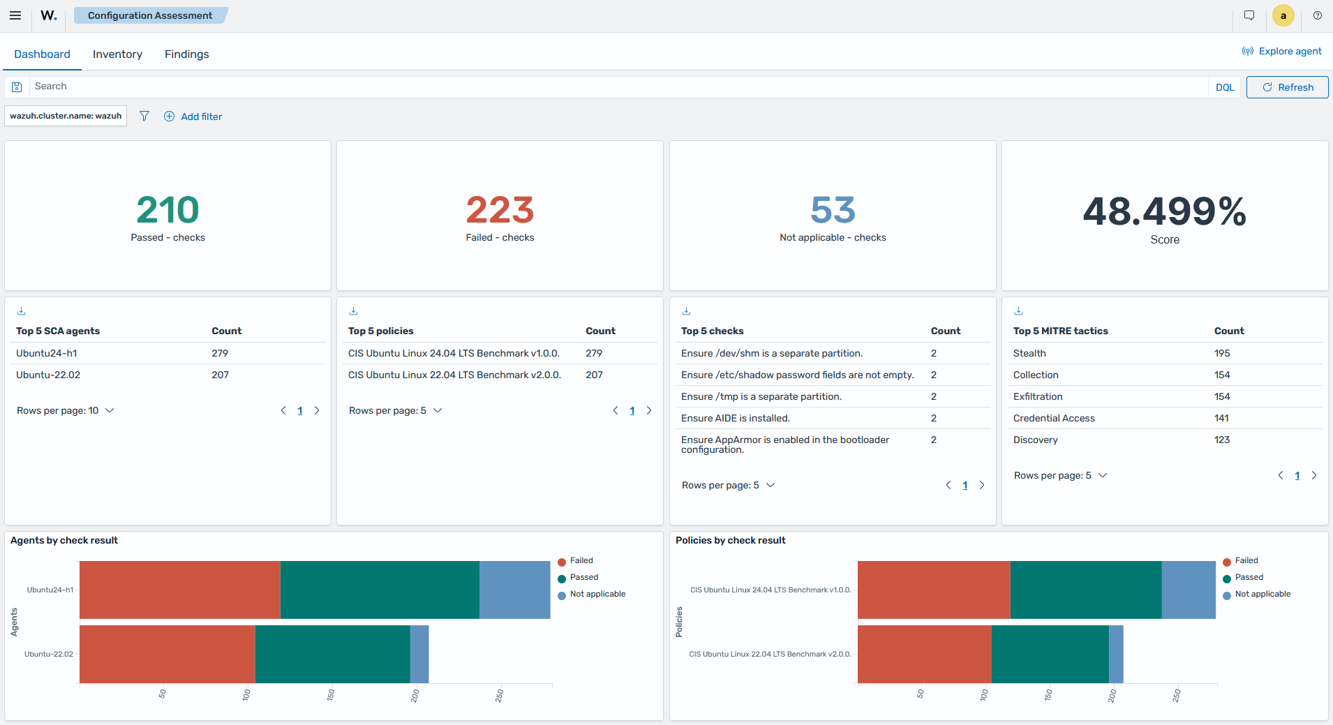 Security configuration assessment