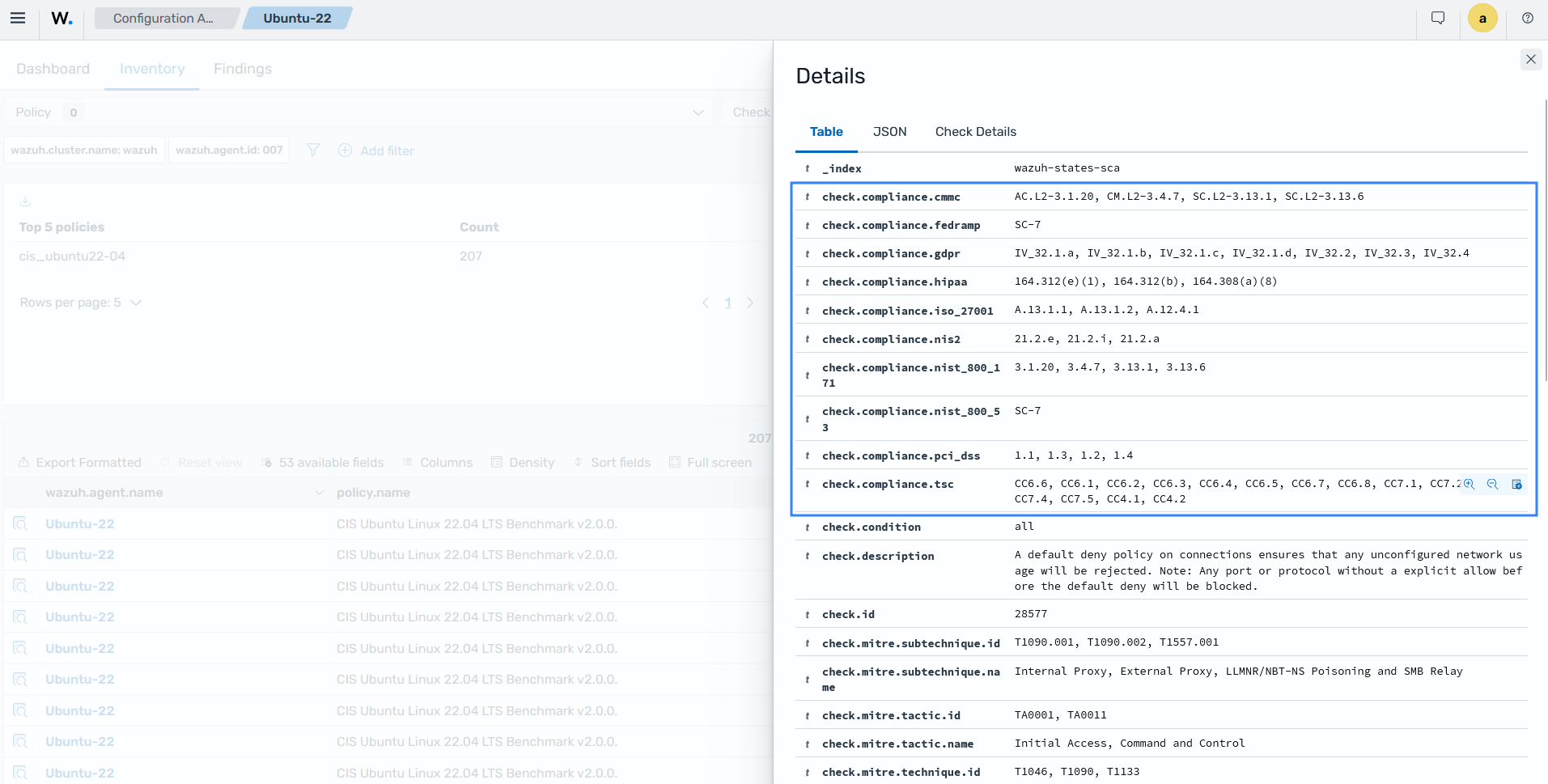 Finding details showing PCI DSS, HIPAA, NIST SP 800-53, ISO 27001, and NIS2 mappings