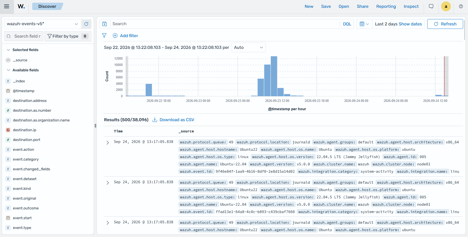 Discover section of the Wazuh dashboard searching across Wazuh data streams