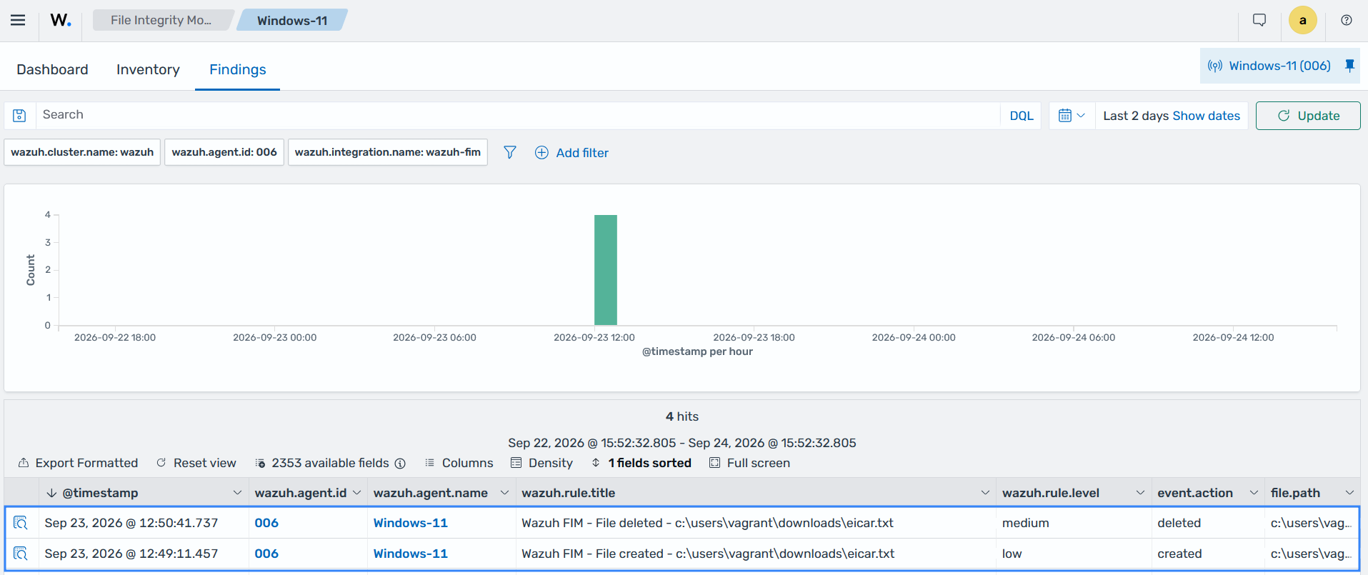 File Integrity Monitoring section showing the detection and removal of the EICAR test file on a Windows endpoint