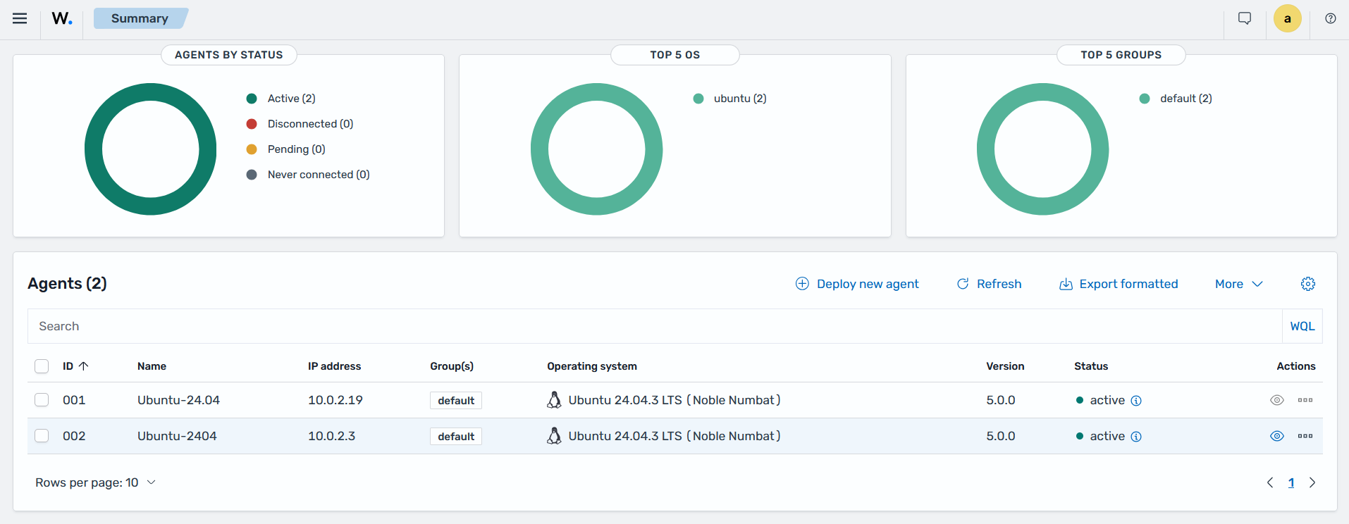 Endpoints summary