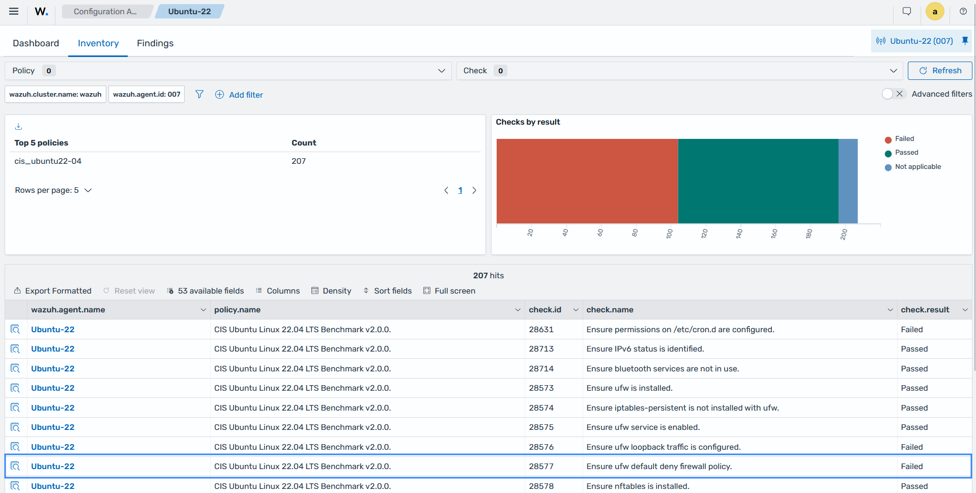 Configuration Assessment section showing a Failed result for an insecure endpoint configuration