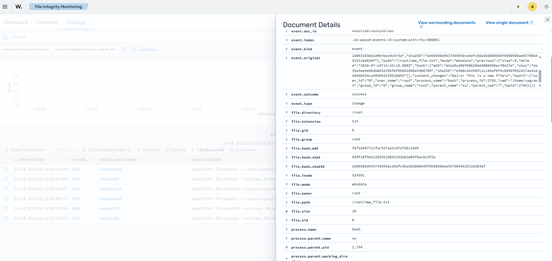Wazuh dashboard Events table showing file added, modified, and deleted alerts for the Ubuntu agent AgentLinux