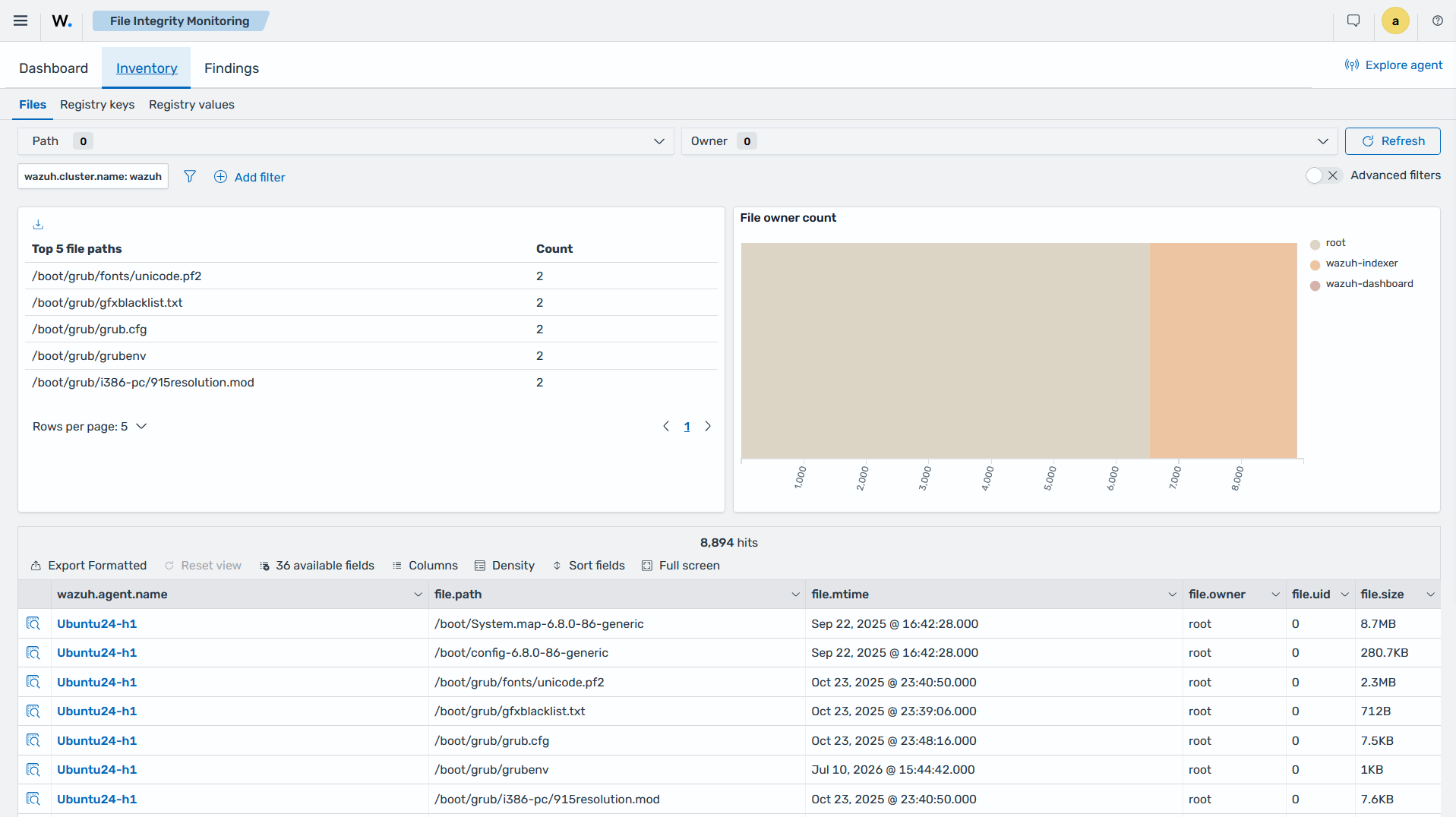 Inventory tab of the File Integrity Monitoring section listing monitored files and their metadata