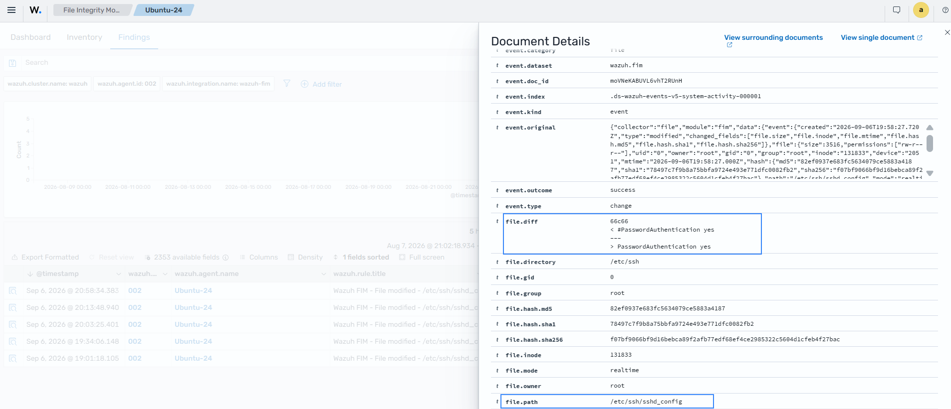 FIM finding for the sshd_config file